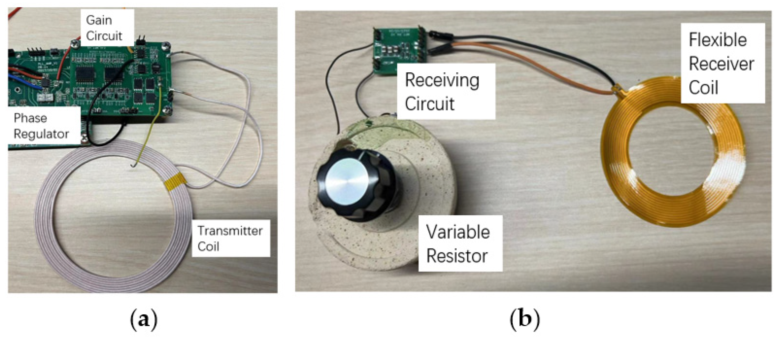 Electronics 13 00292 g005