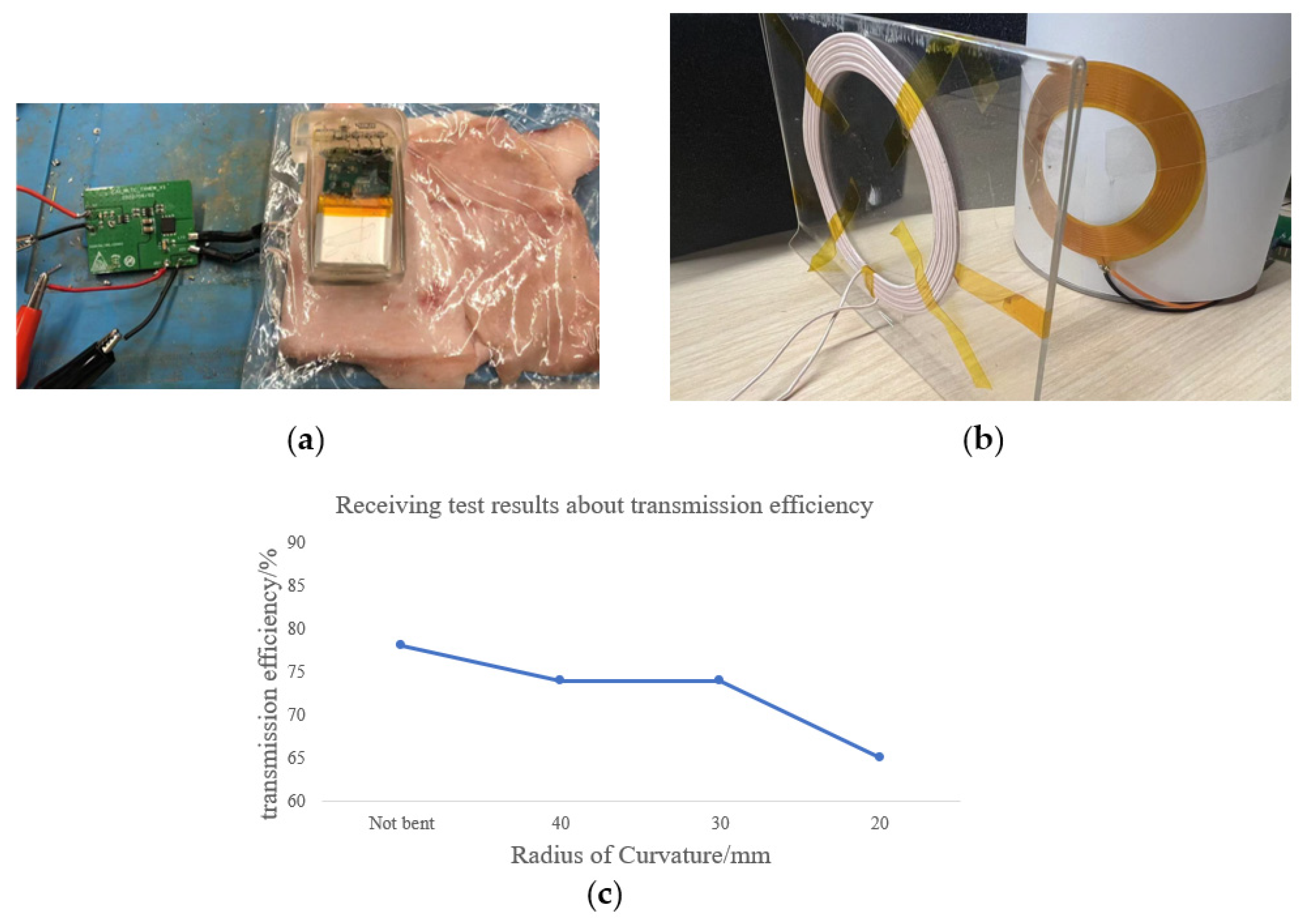 Electronics 13 00292 g008