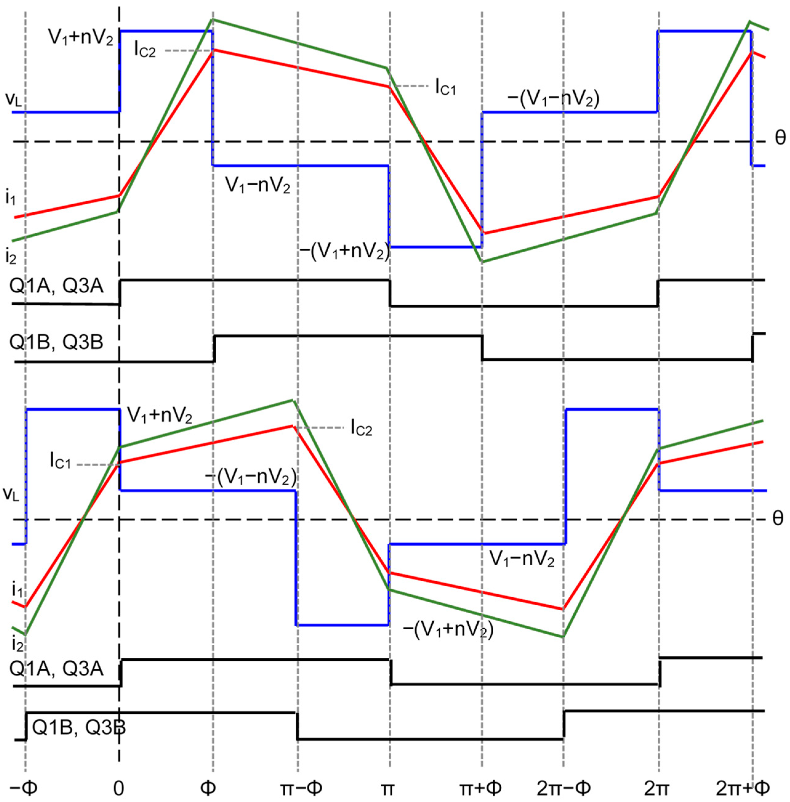 Electronics 13 00294 g003