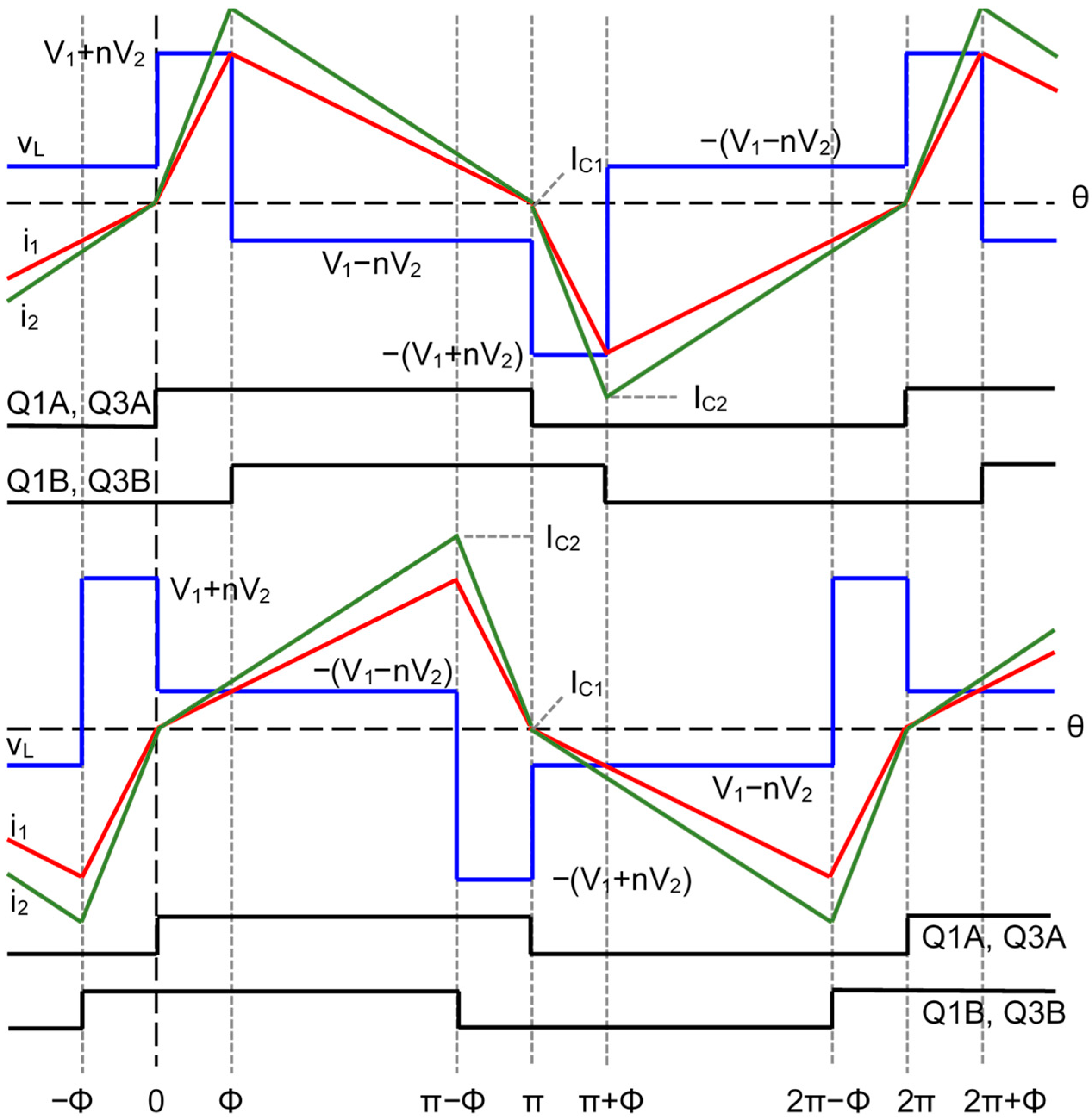 Electronics 13 00294 g005