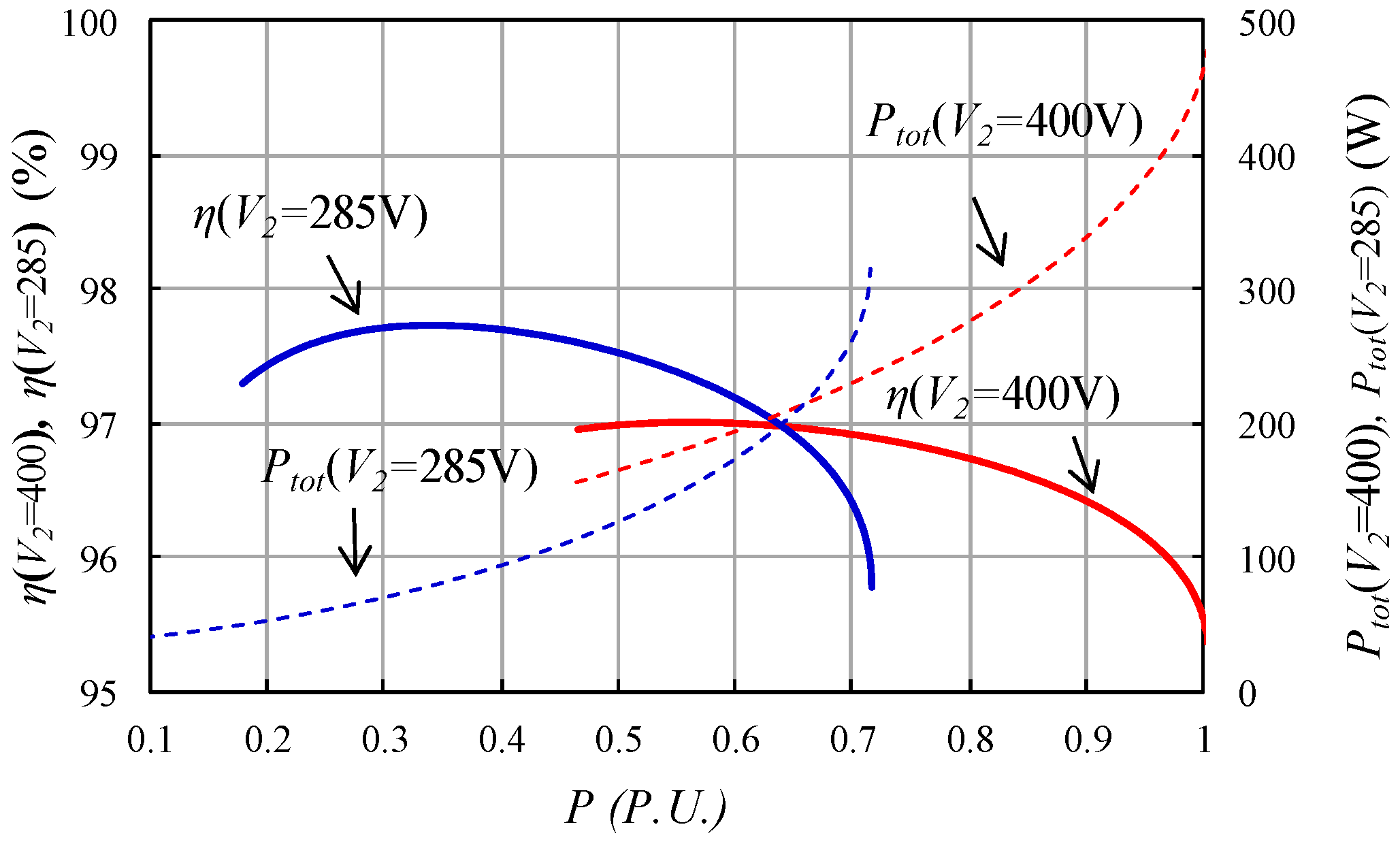 Electronics 13 00294 g008