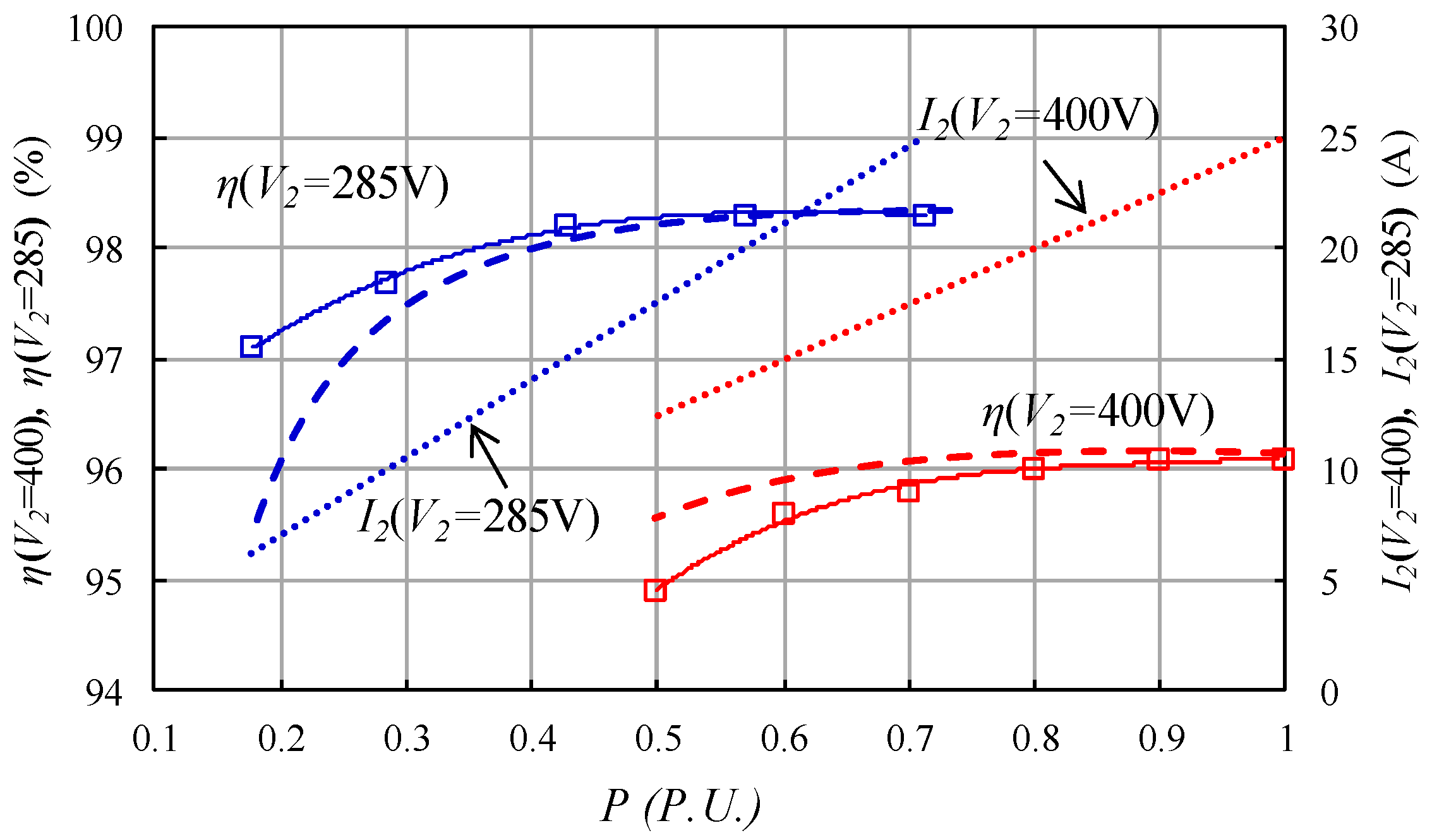 Electronics 13 00294 g013
