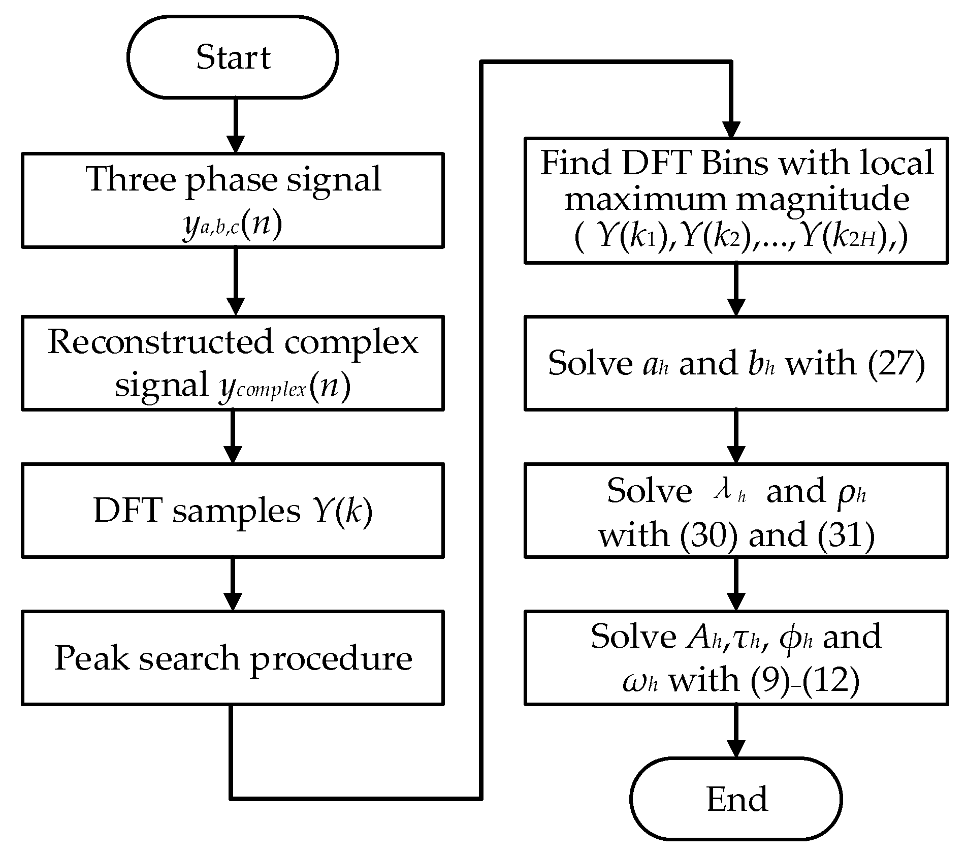 Electronics 13 00297 g001