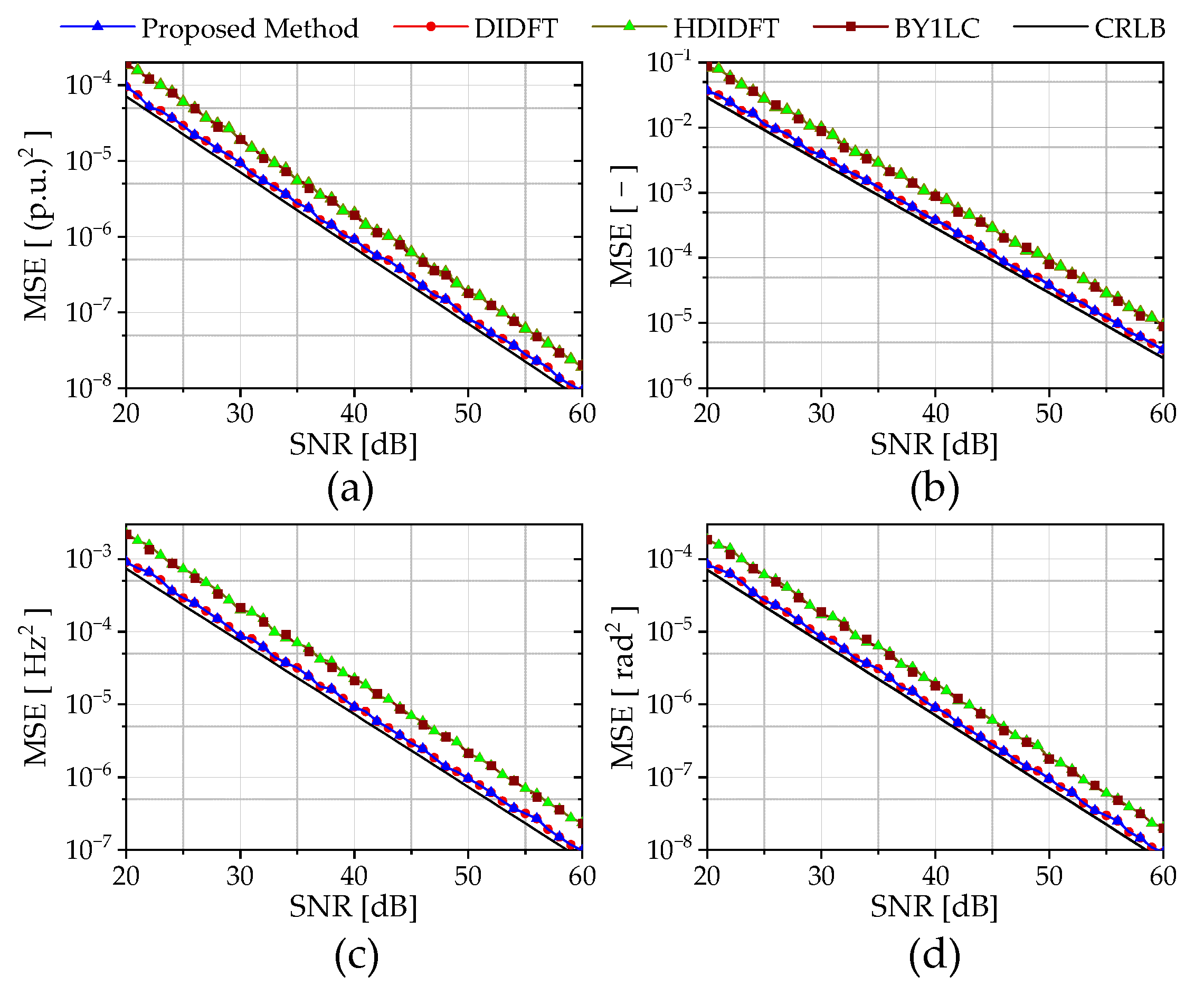 Electronics 13 00297 g002