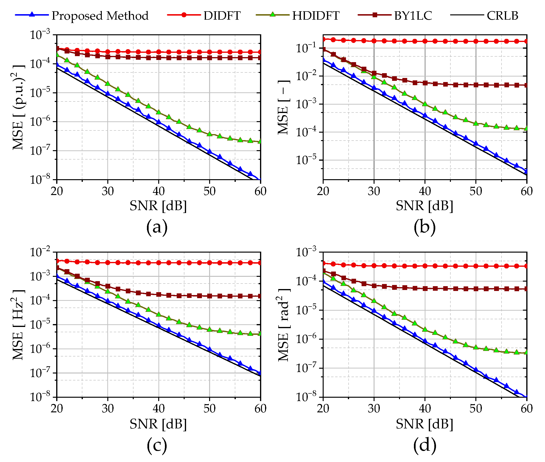 Electronics 13 00297 g003