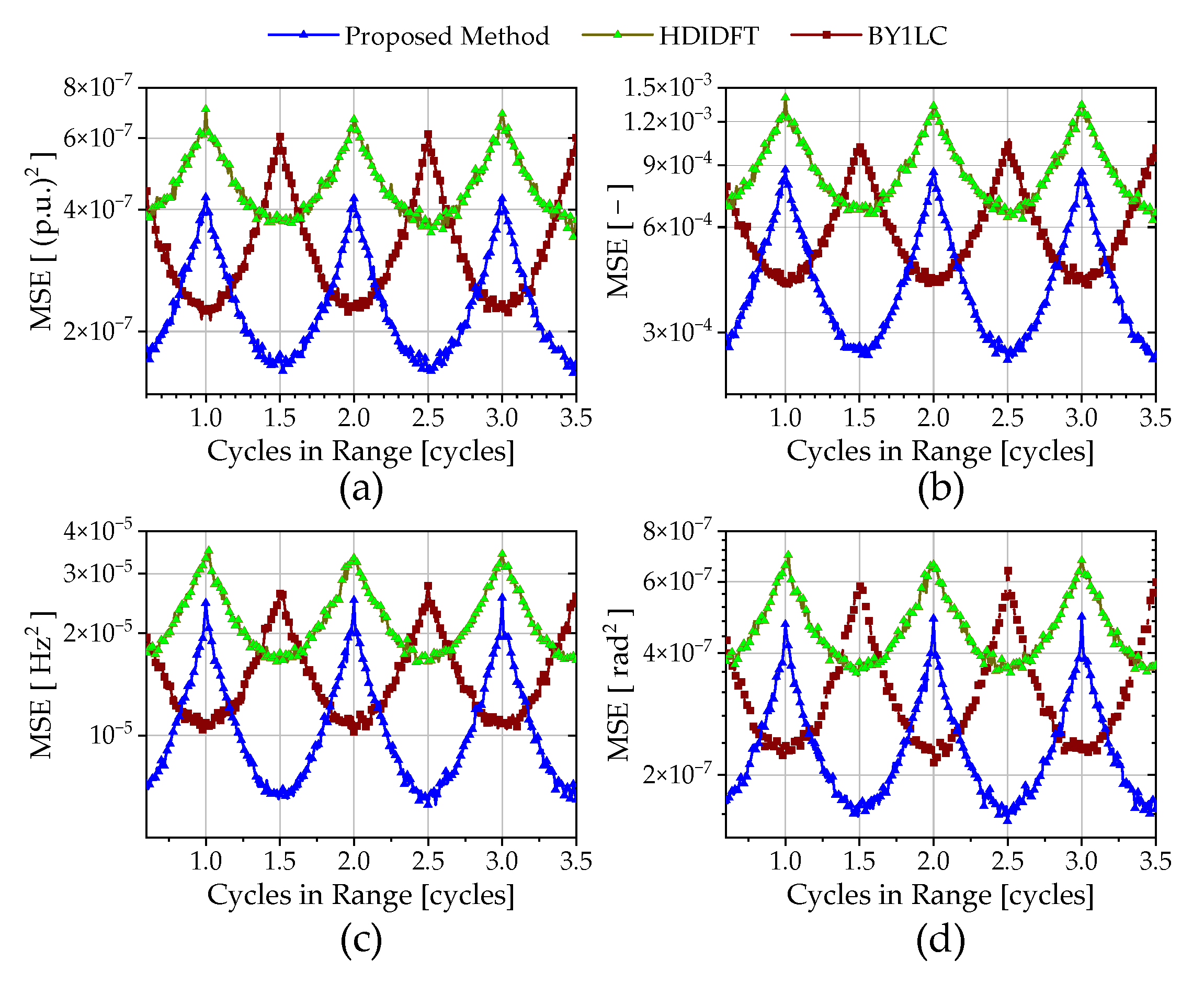 Electronics 13 00297 g004