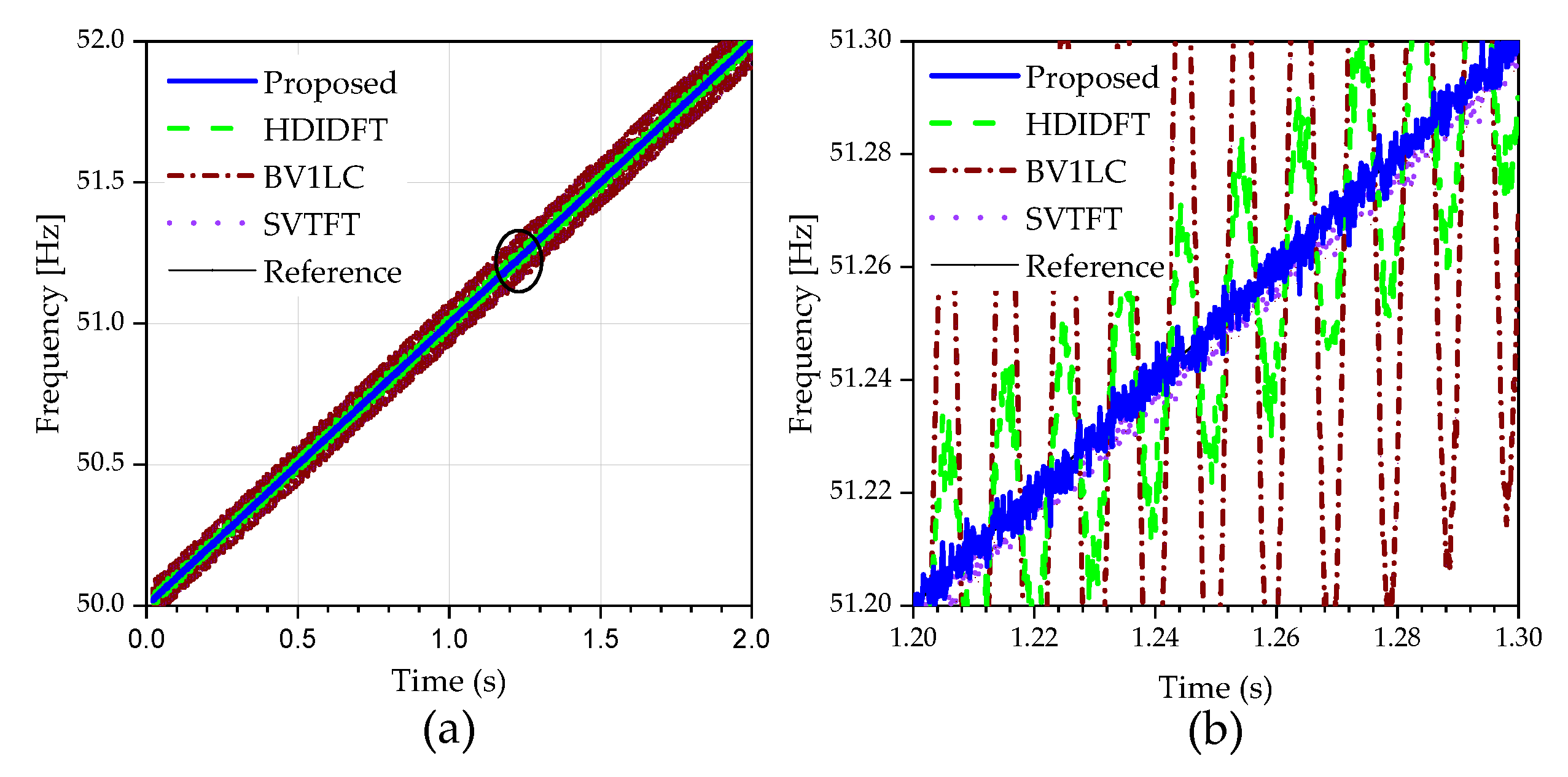 Electronics 13 00297 g008