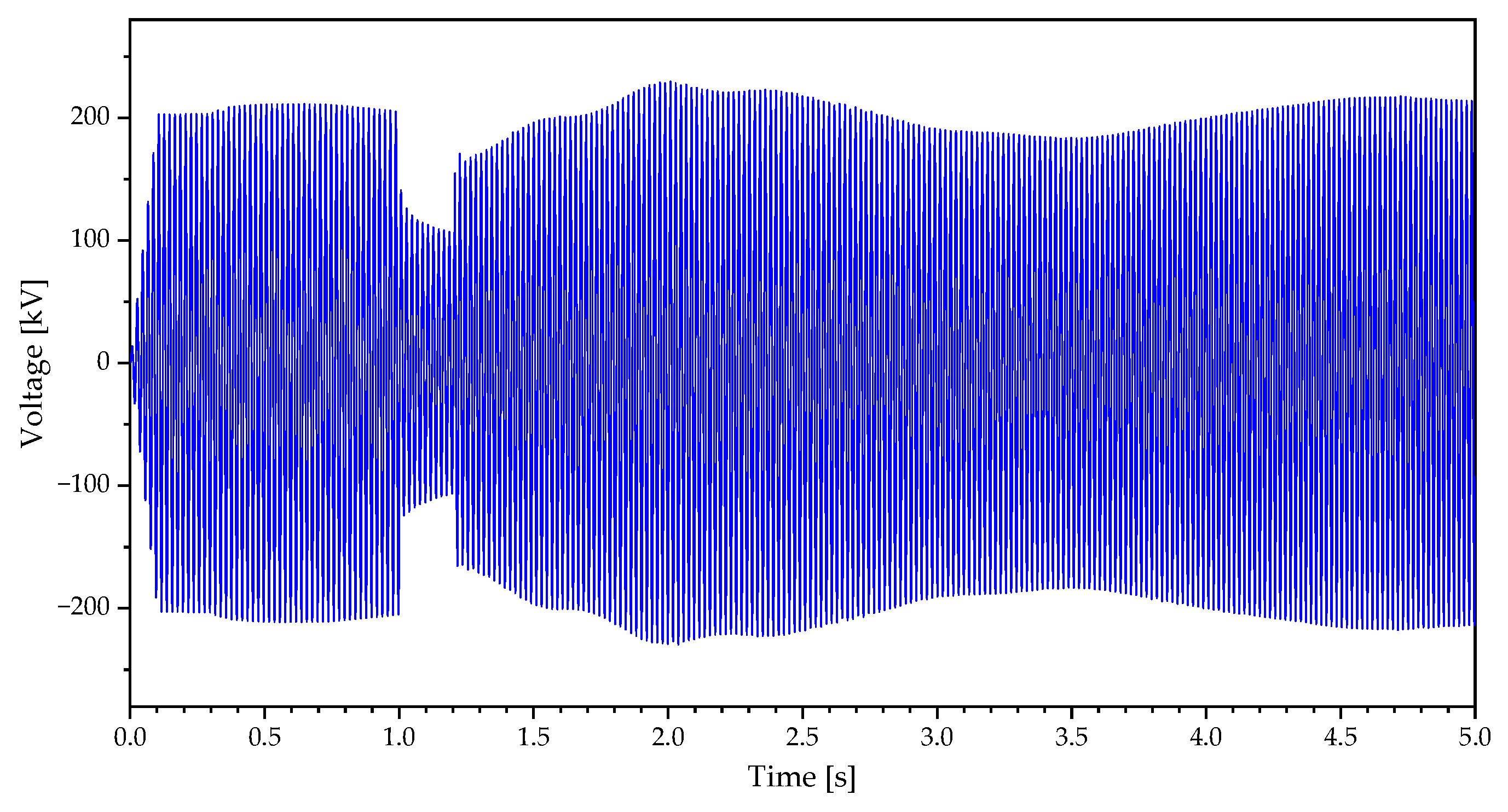 Electronics 13 00297 g010