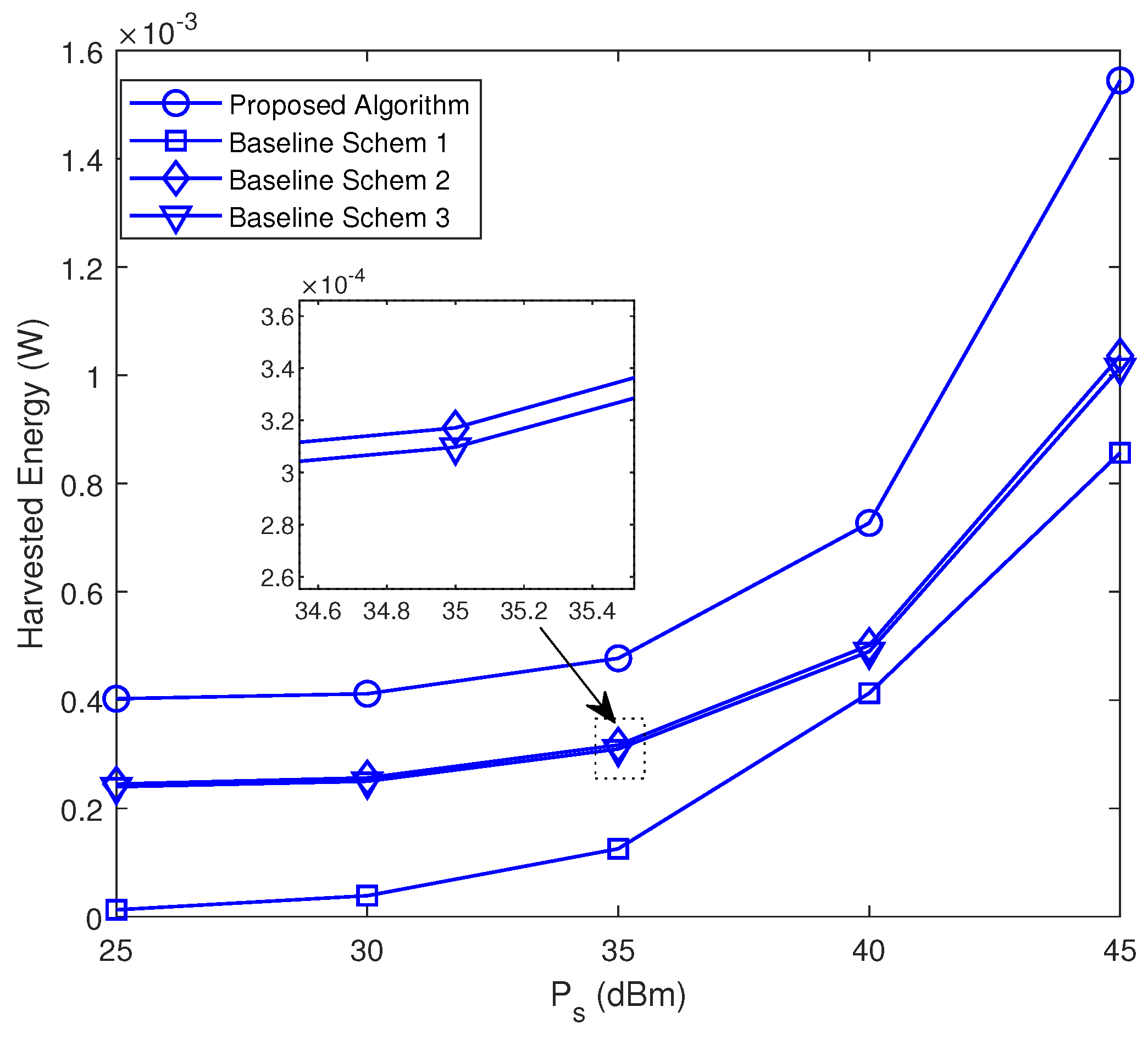 Electronics 13 00299 g003