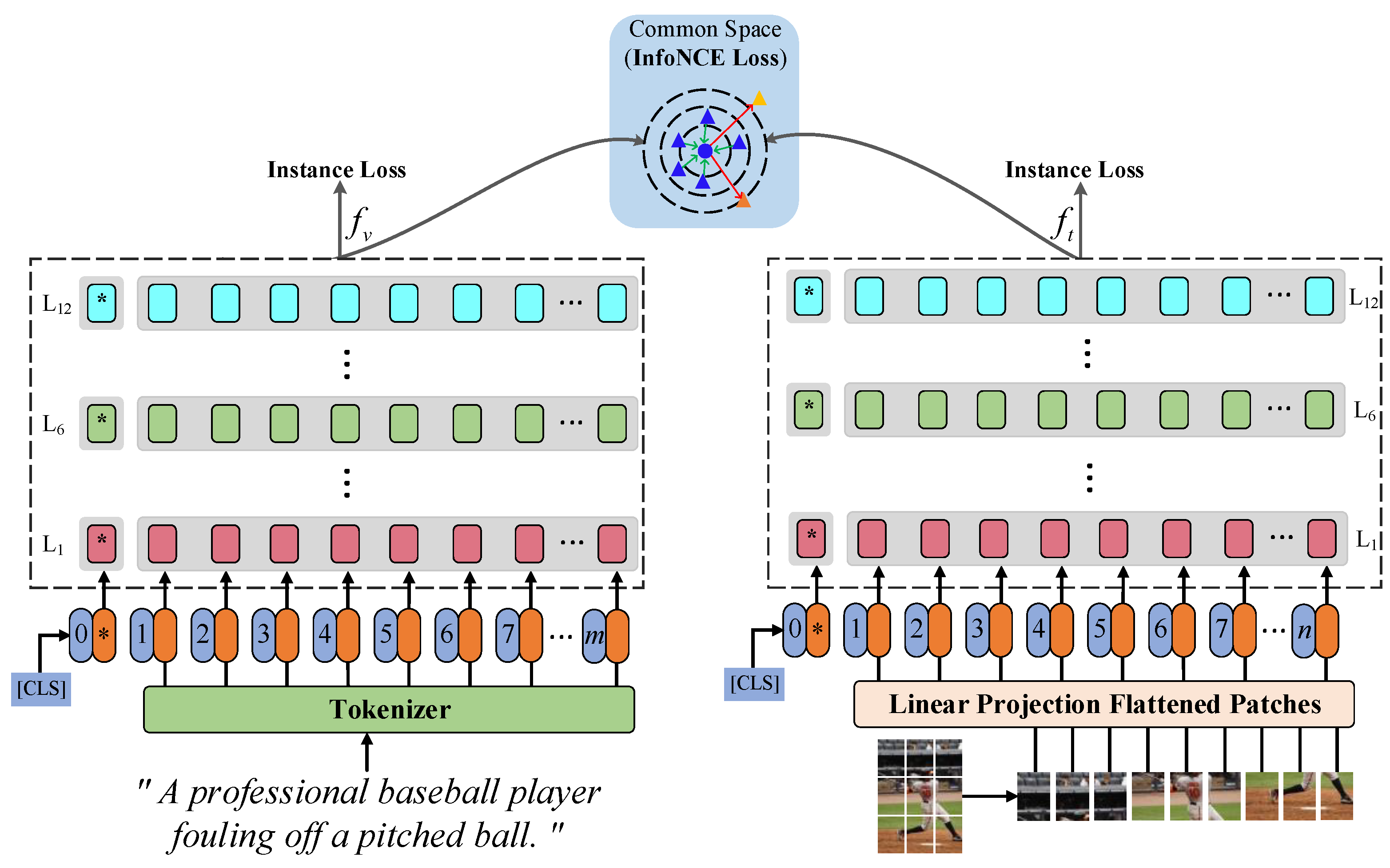 Electronics 13 00300 g002