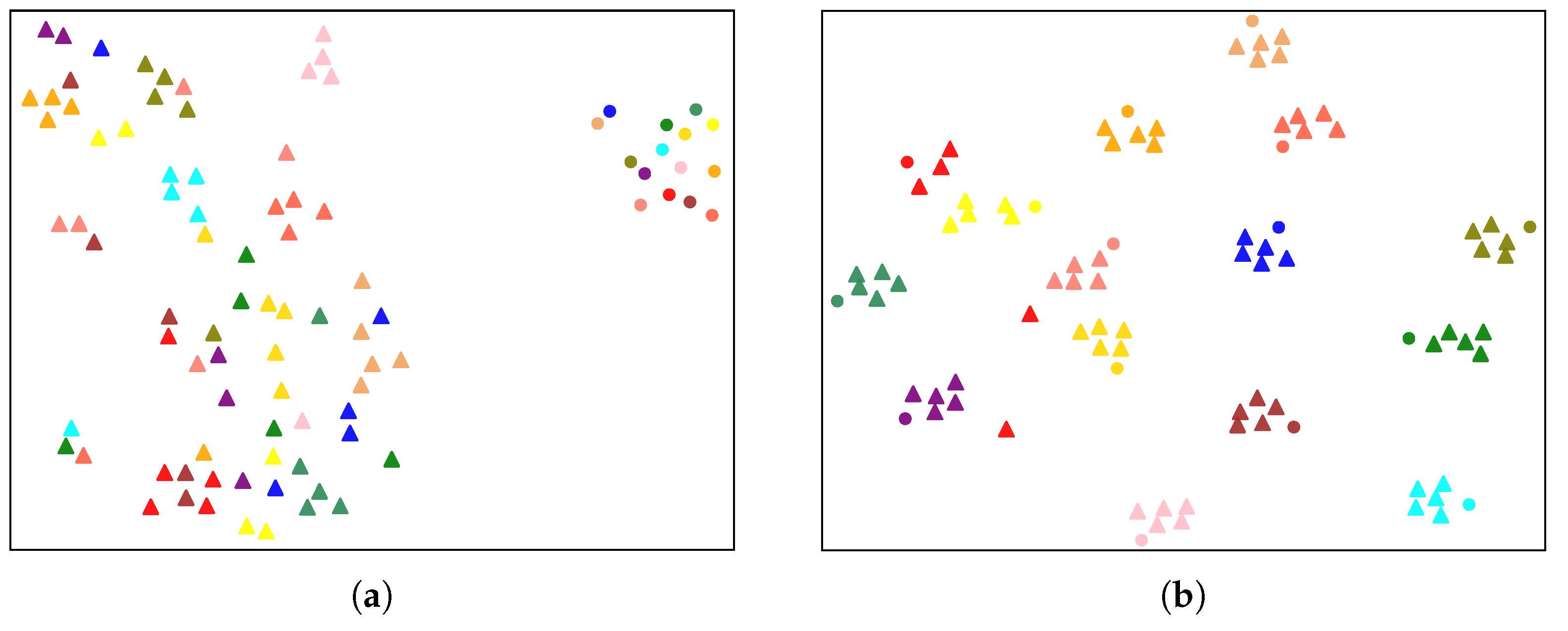 Electronics 13 00300 g005