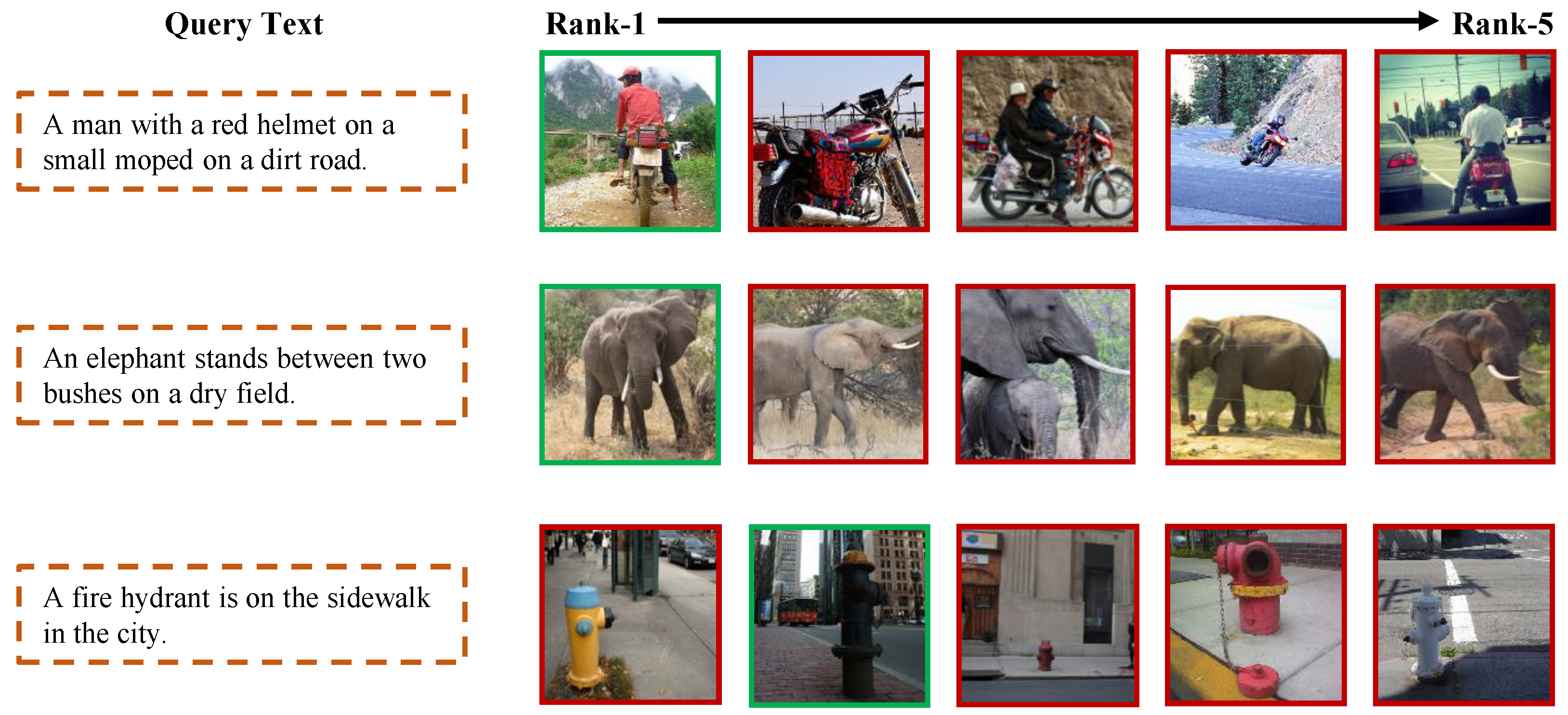 Electronics 13 00300 g007