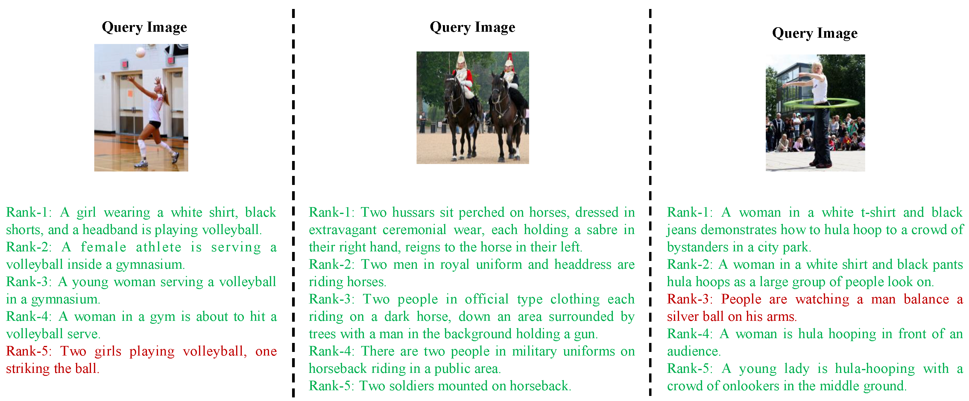 Electronics 13 00300 g008