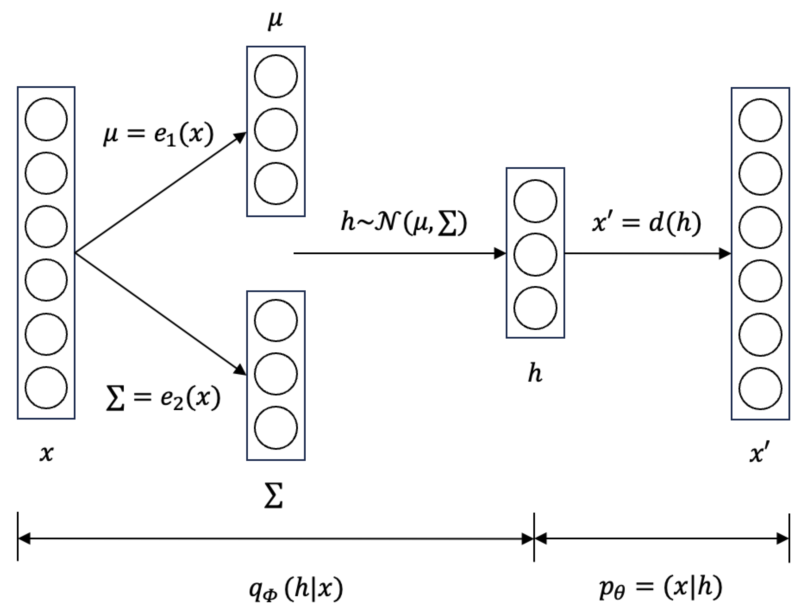 Electronics 13 00302 g002