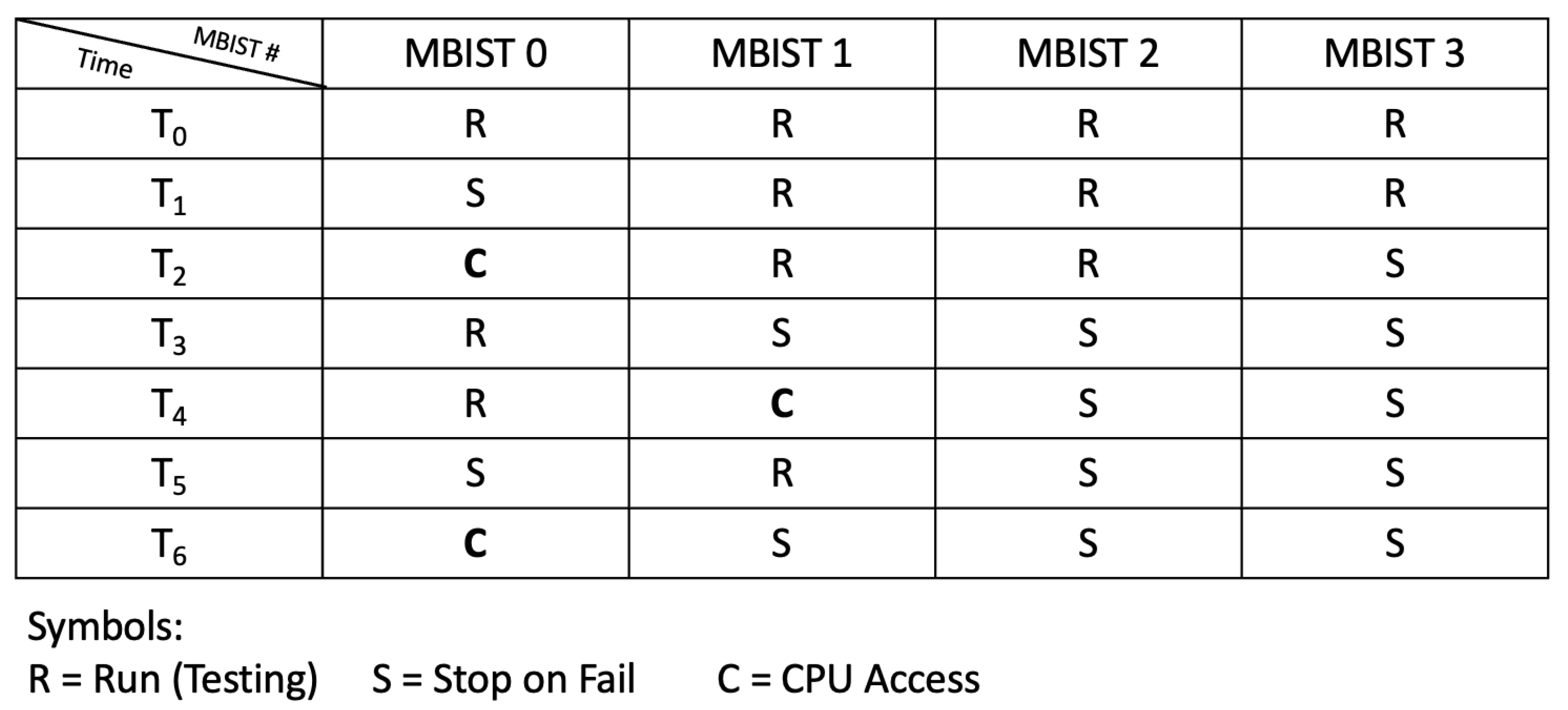 Electronics 13 00303 g005