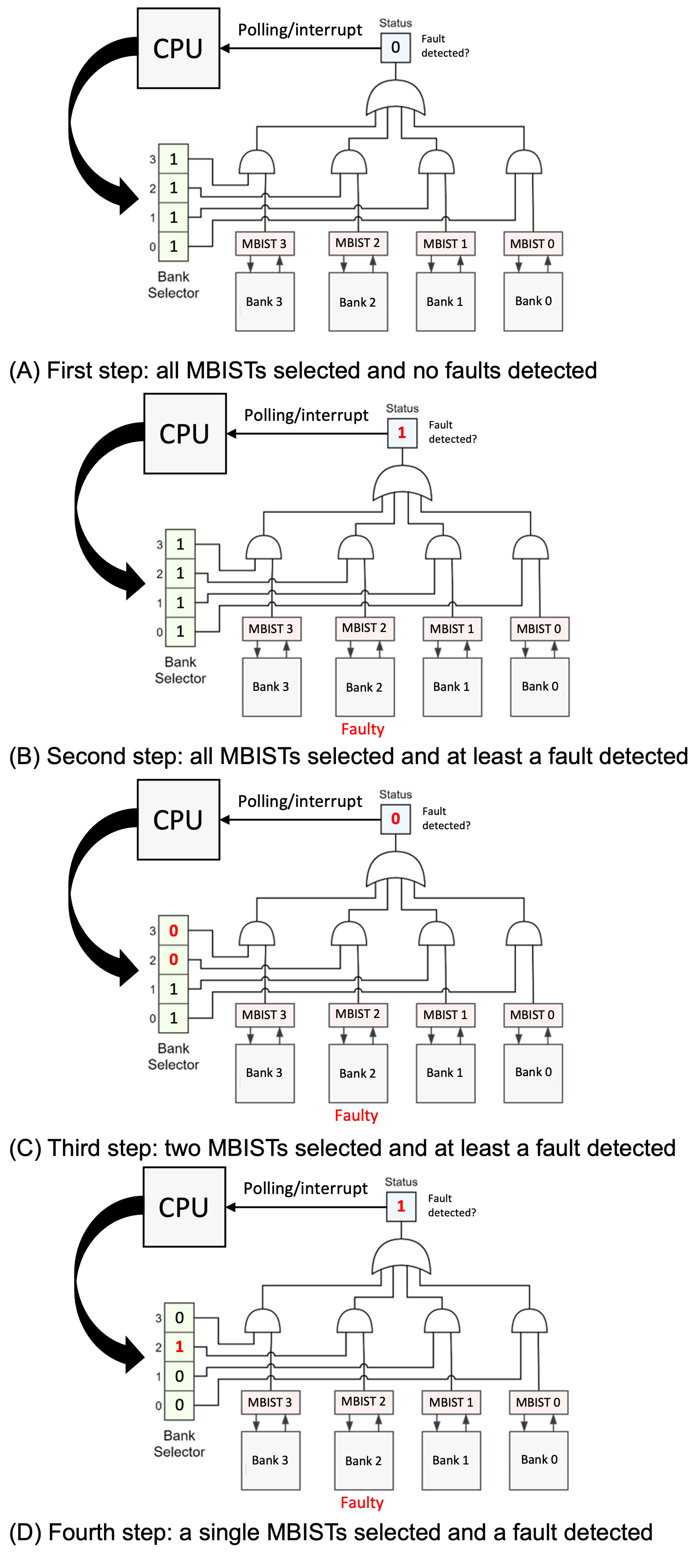 Electronics 13 00303 g006