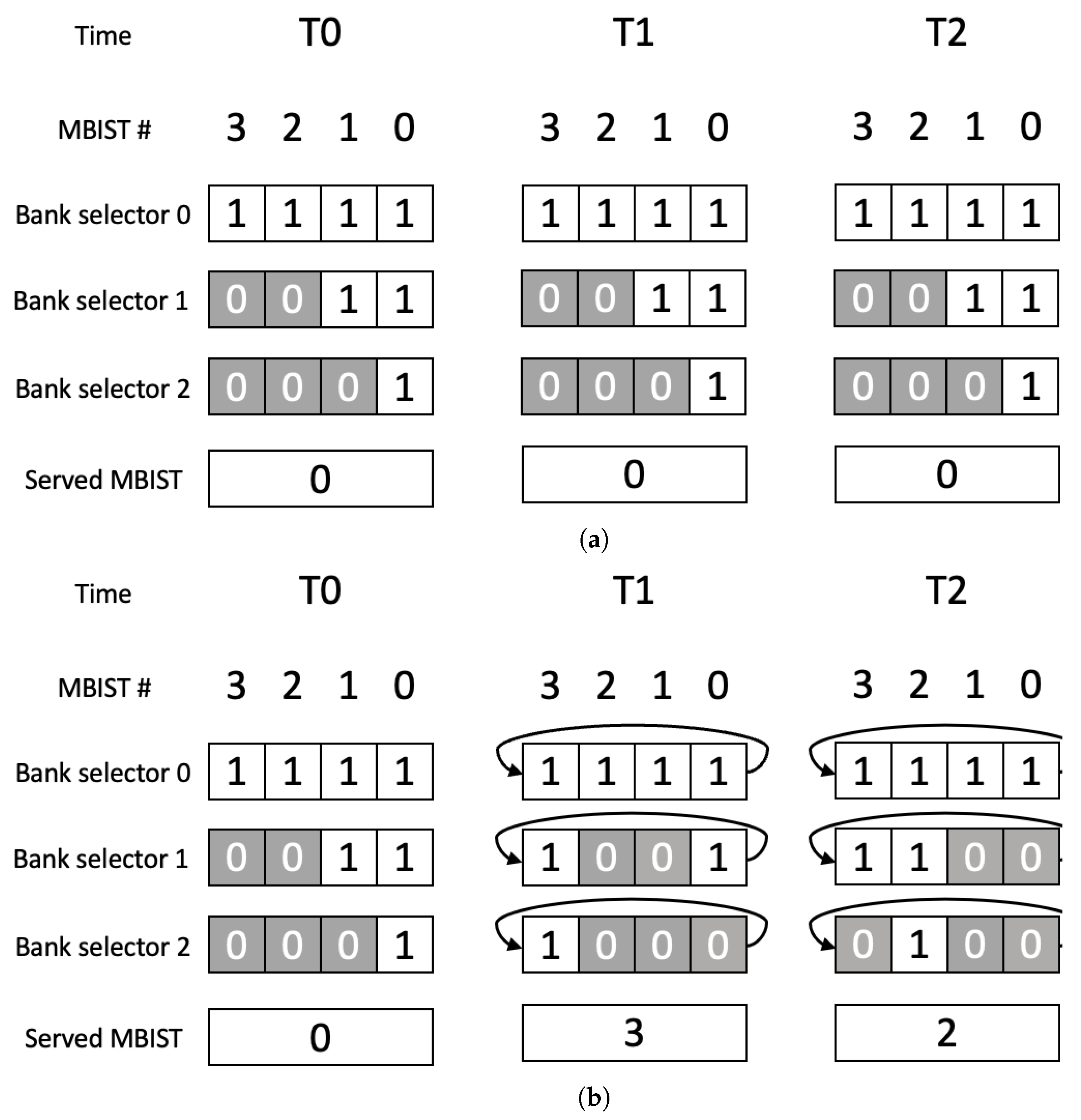 Electronics 13 00303 g007