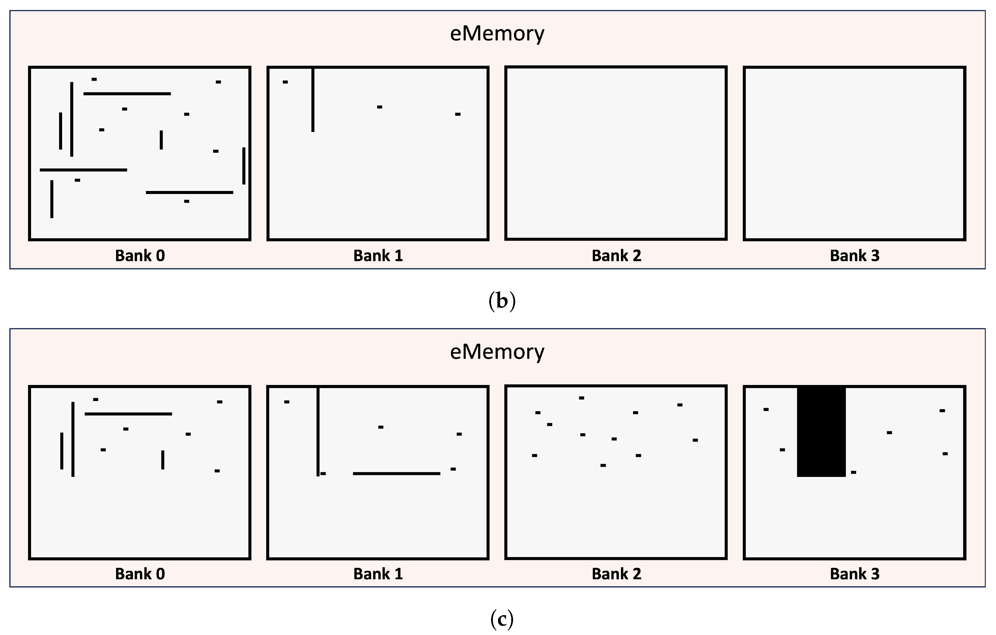 Electronics 13 00303 g008b