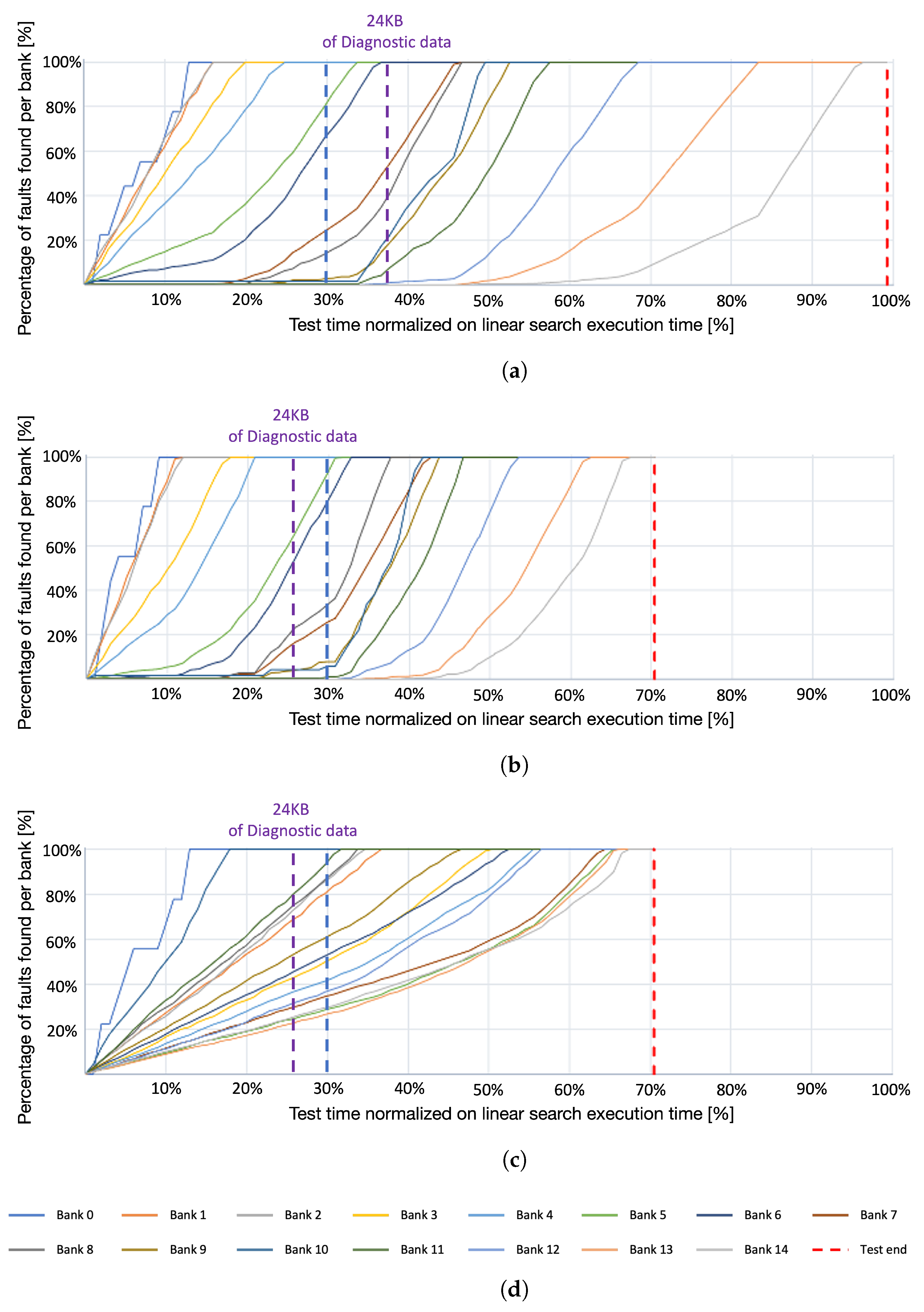 Electronics 13 00303 g009