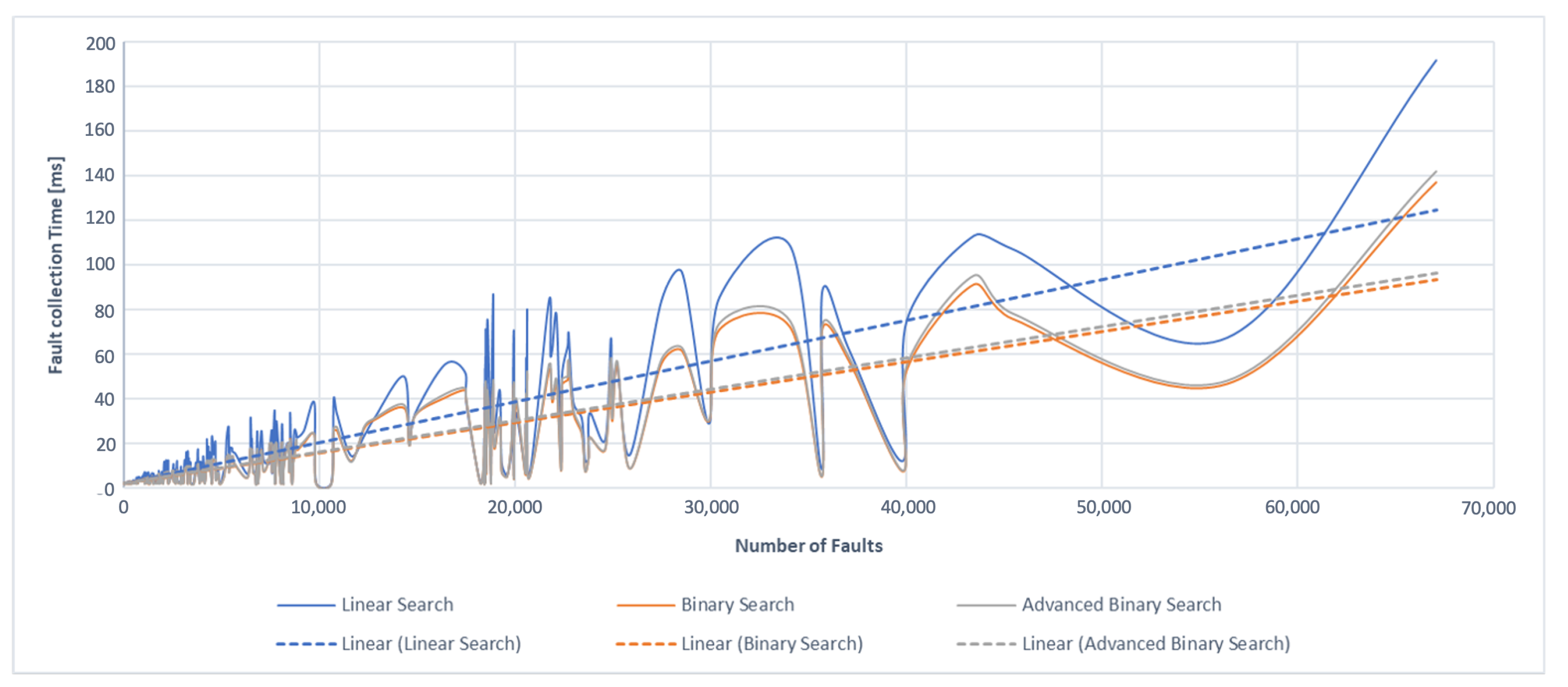 Electronics 13 00303 g010