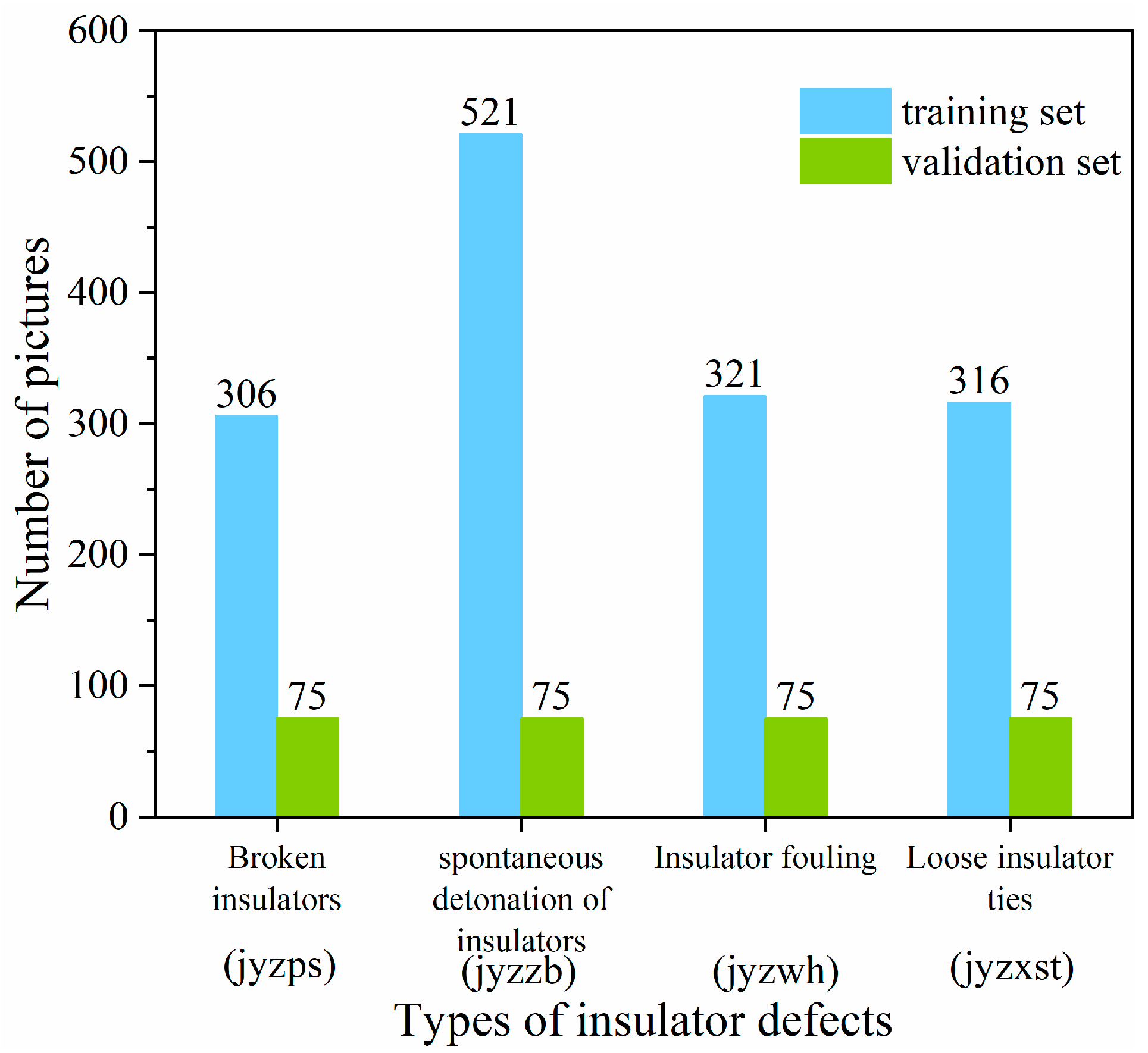 Electronics 13 00305 g009