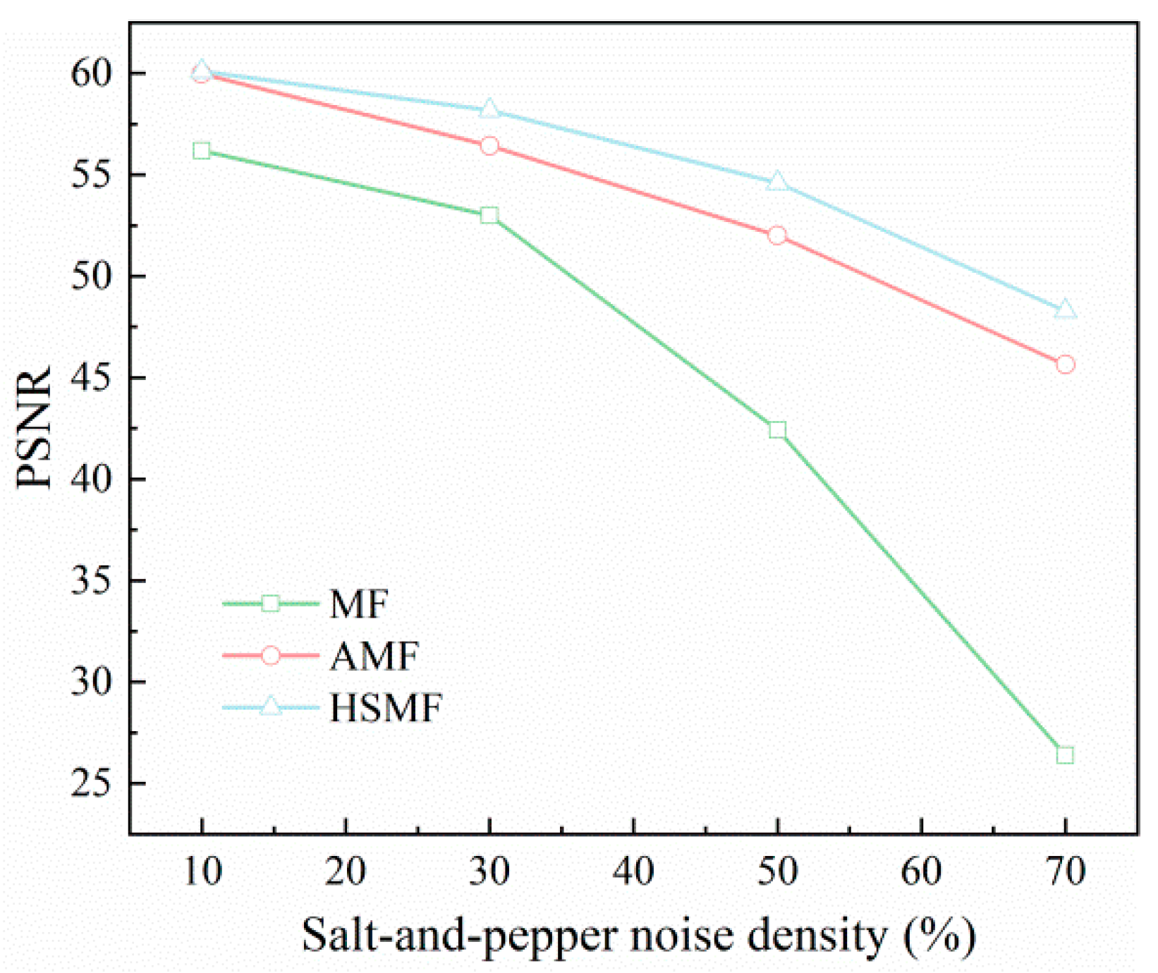 Electronics 13 00305 g011