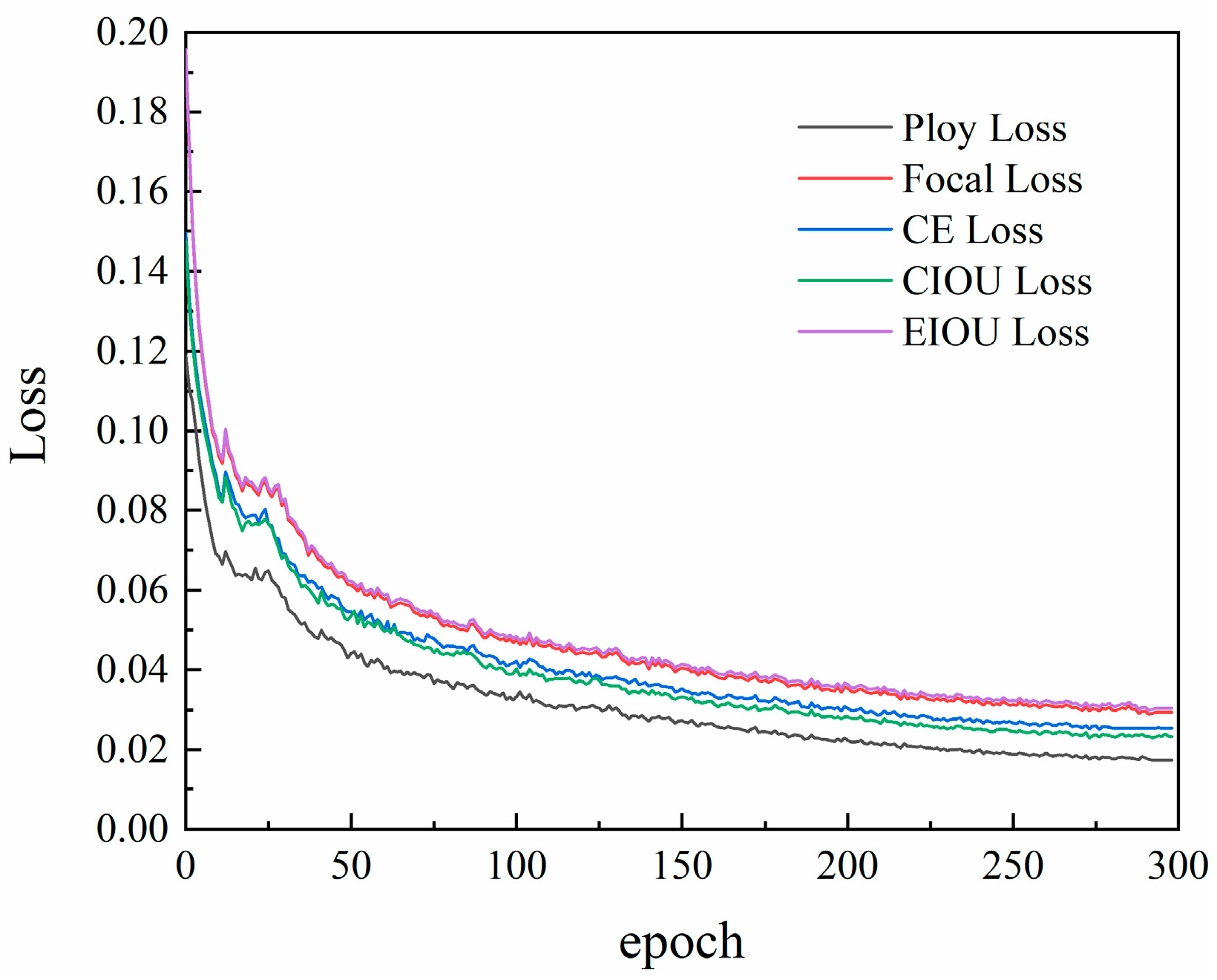 Electronics 13 00305 g012