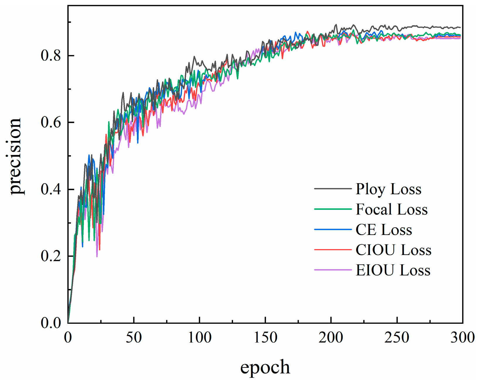 Electronics 13 00305 g013