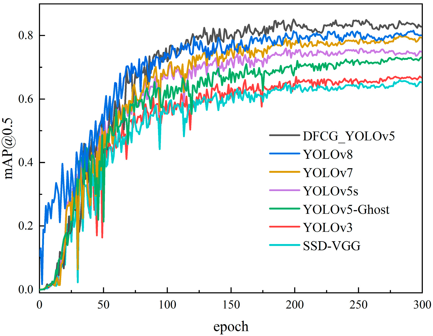 Electronics 13 00305 g014