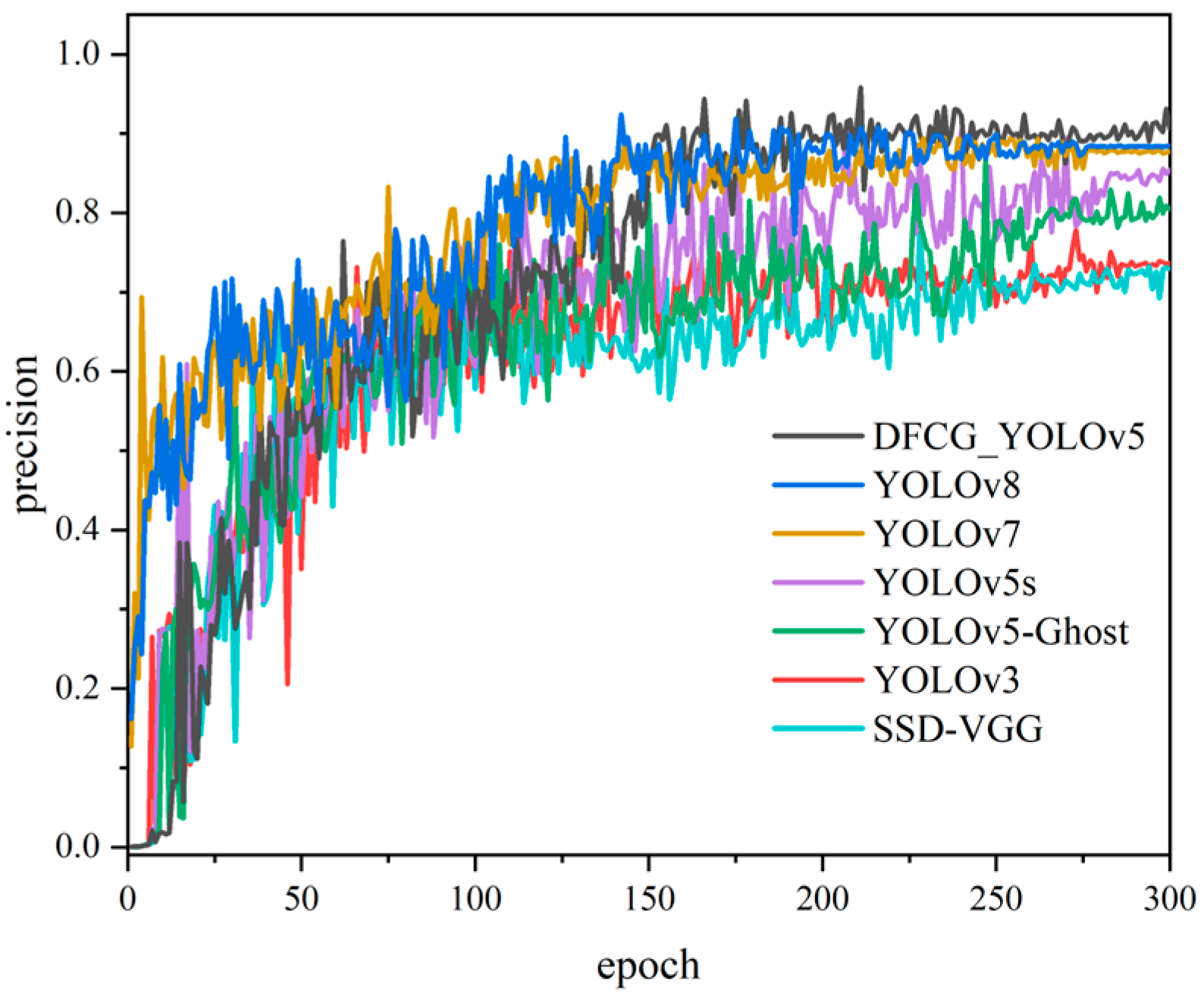 Electronics 13 00305 g015