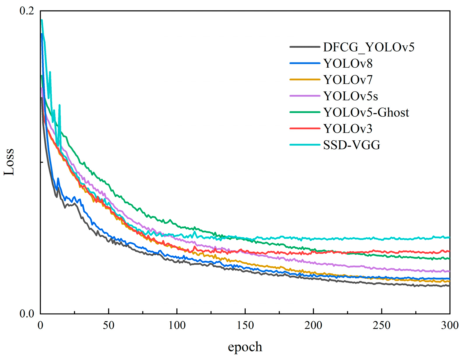 Electronics 13 00305 g016