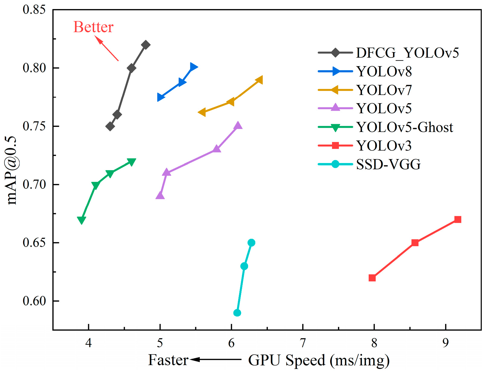 Electronics 13 00305 g017