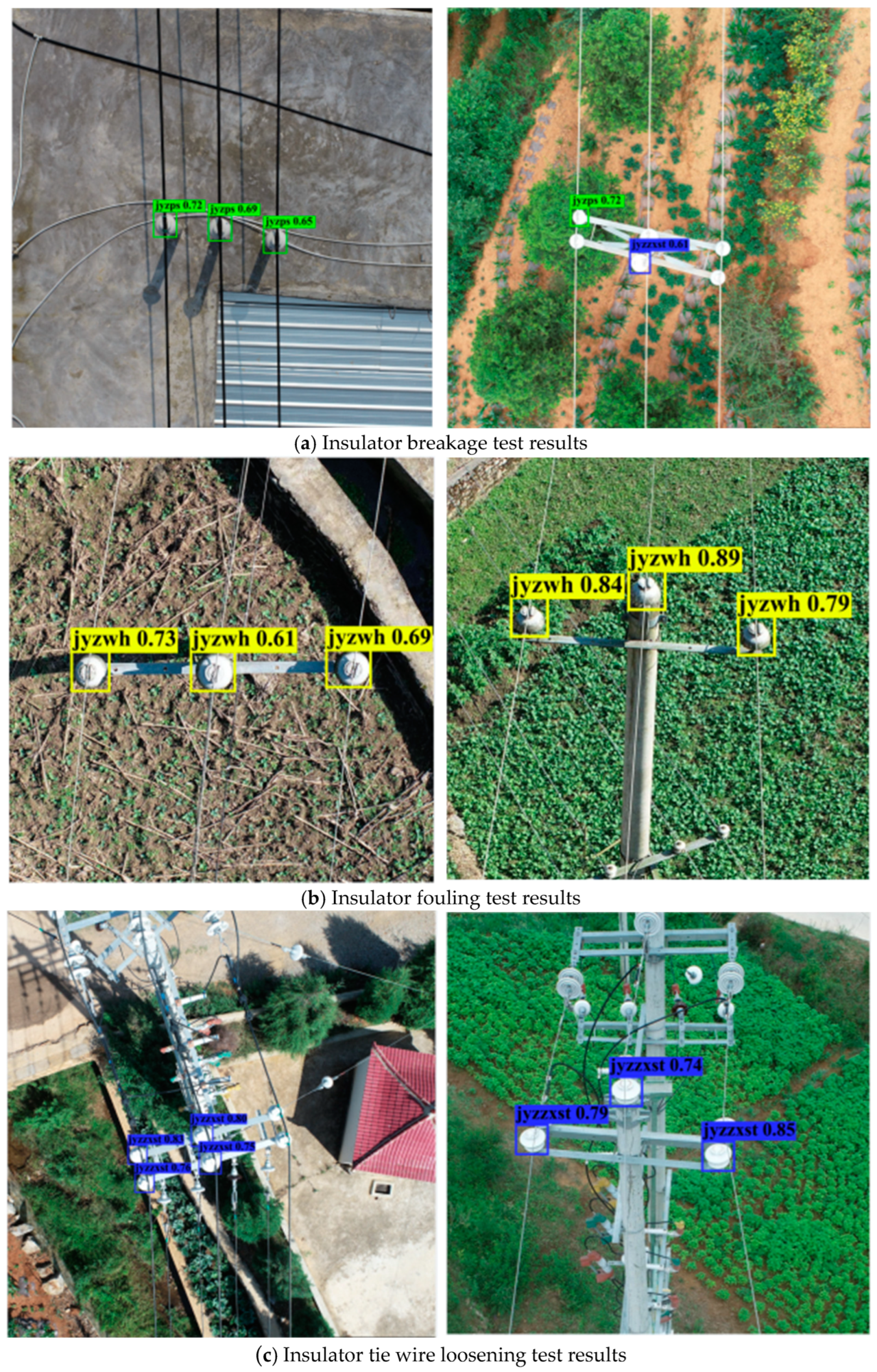 Electronics 13 00305 g018a