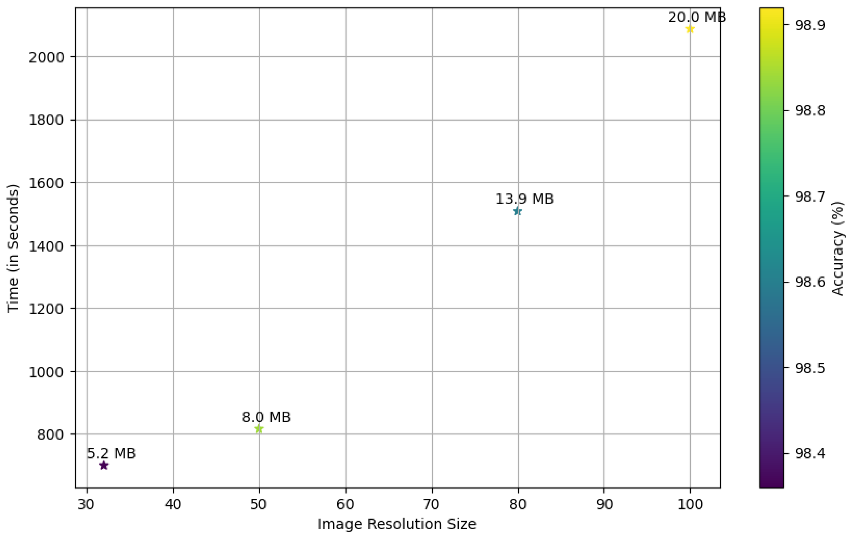 Electronics 13 00306 g001