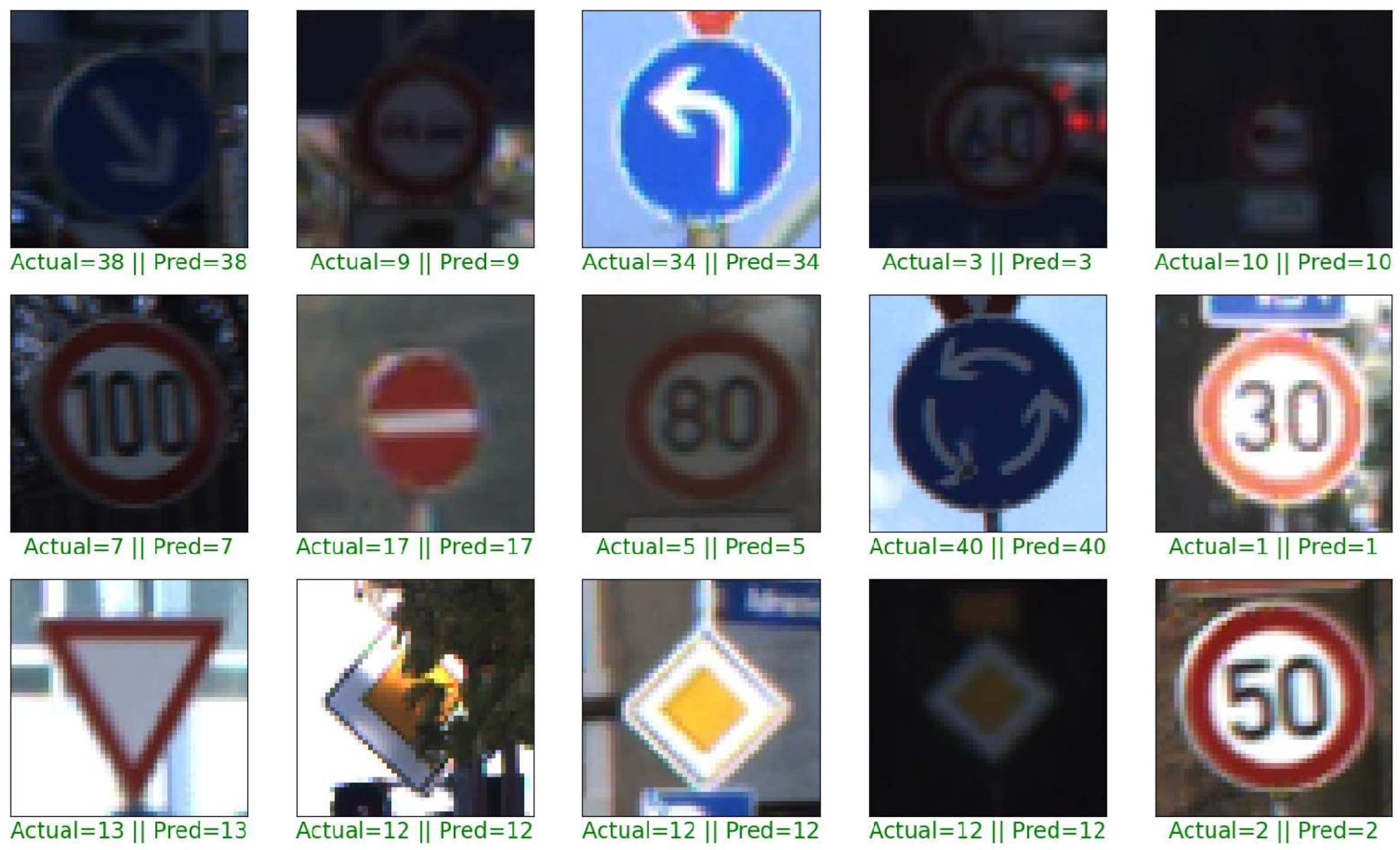 Electronics 13 00306 g002