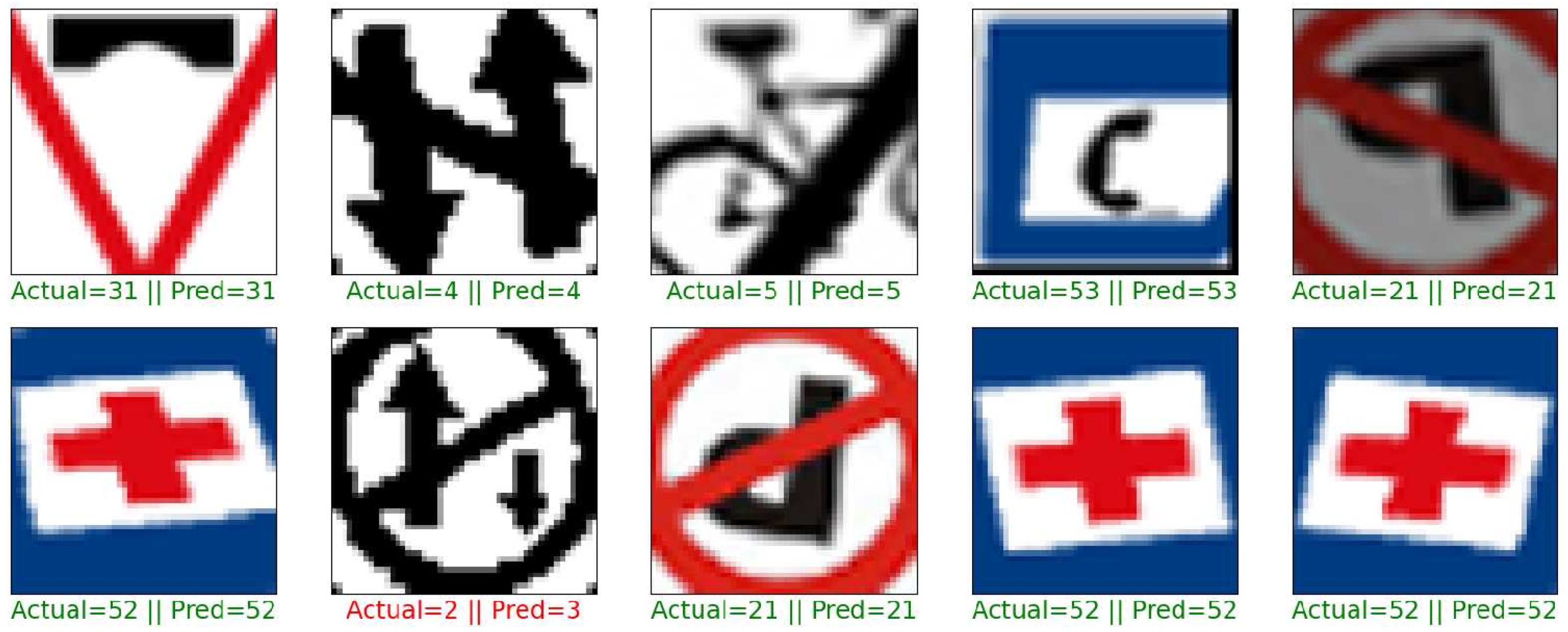 Electronics 13 00306 g003