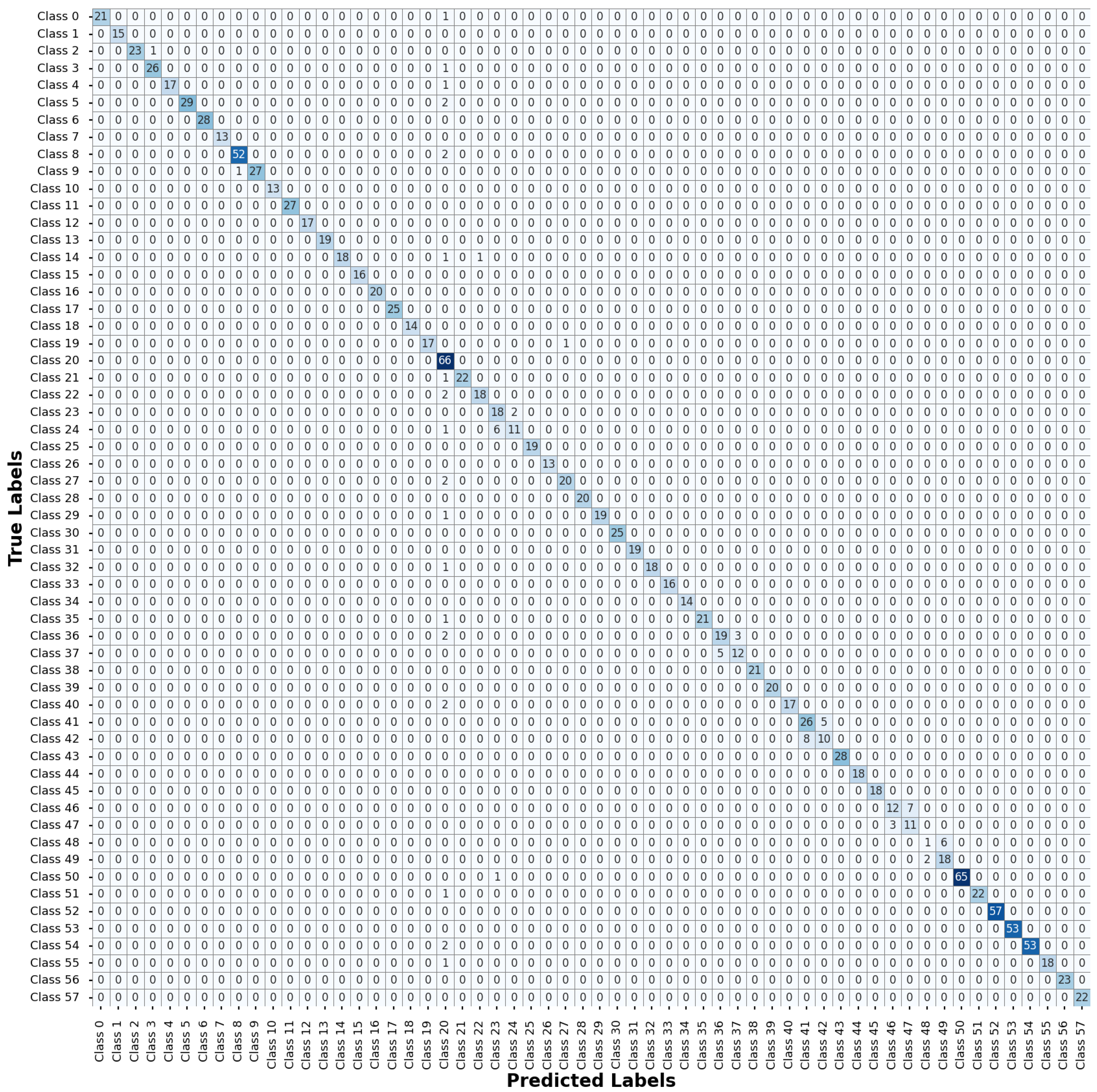 Electronics 13 00306 g0a2