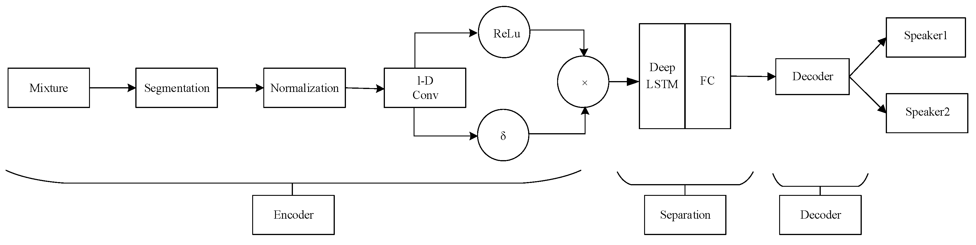 Electronics 13 00307 g002