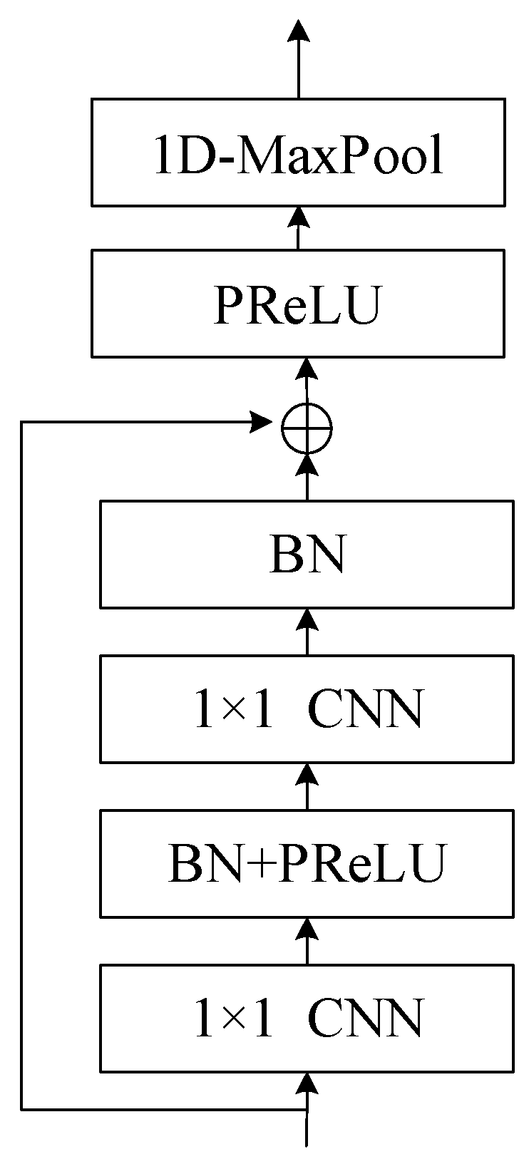 Electronics 13 00307 g008