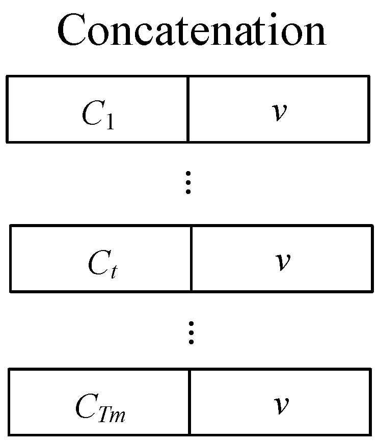 Electronics 13 00307 g009