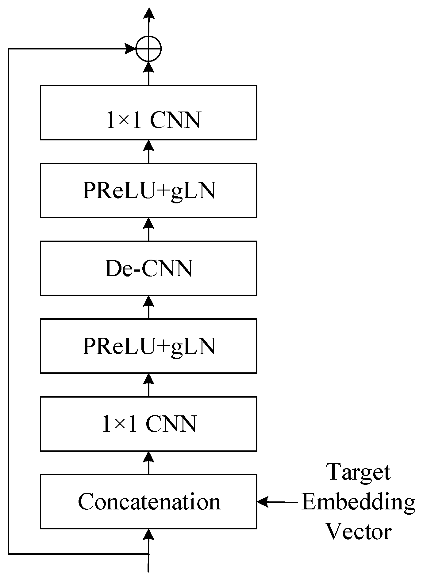 Electronics 13 00307 g011
