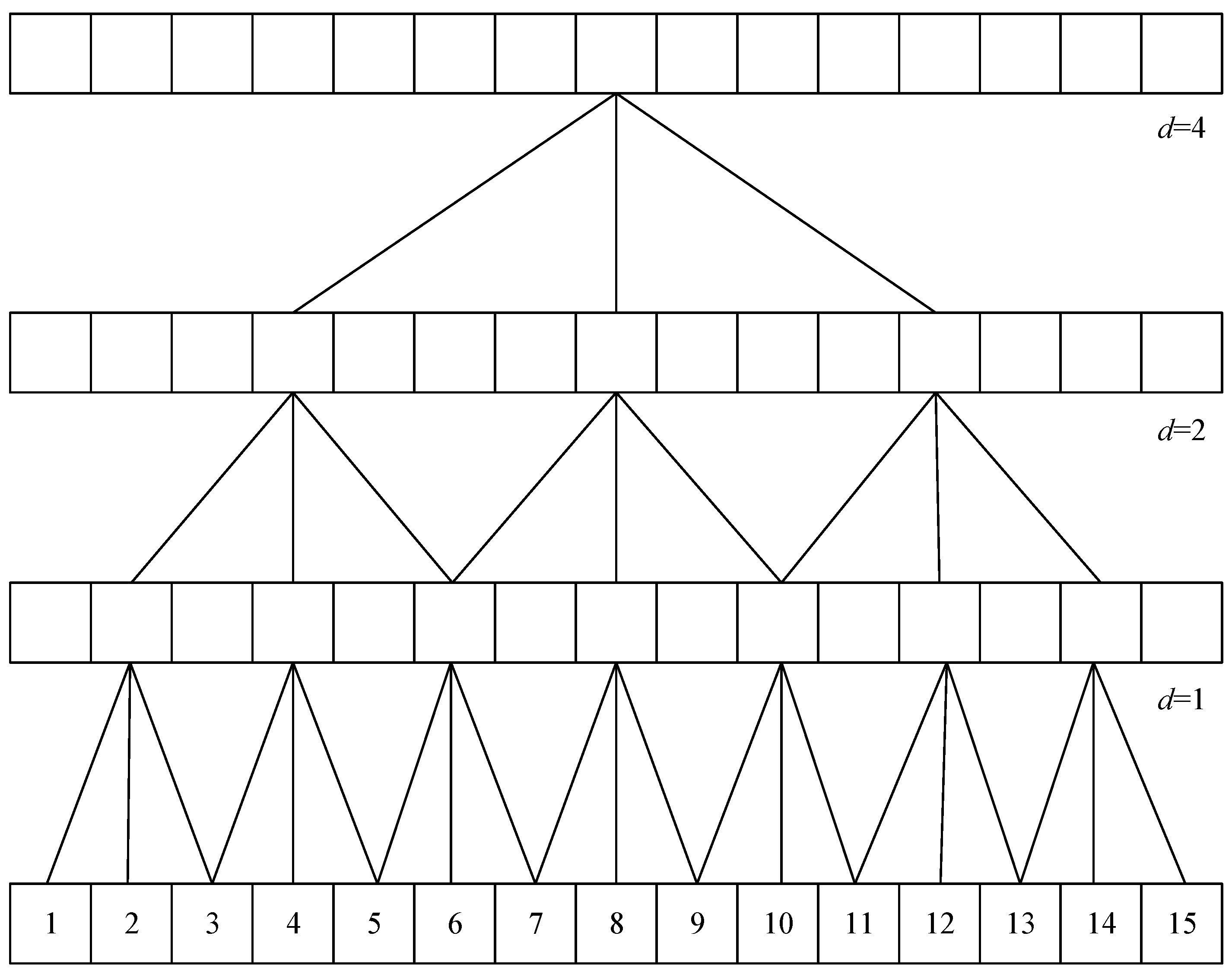 Electronics 13 00307 g012