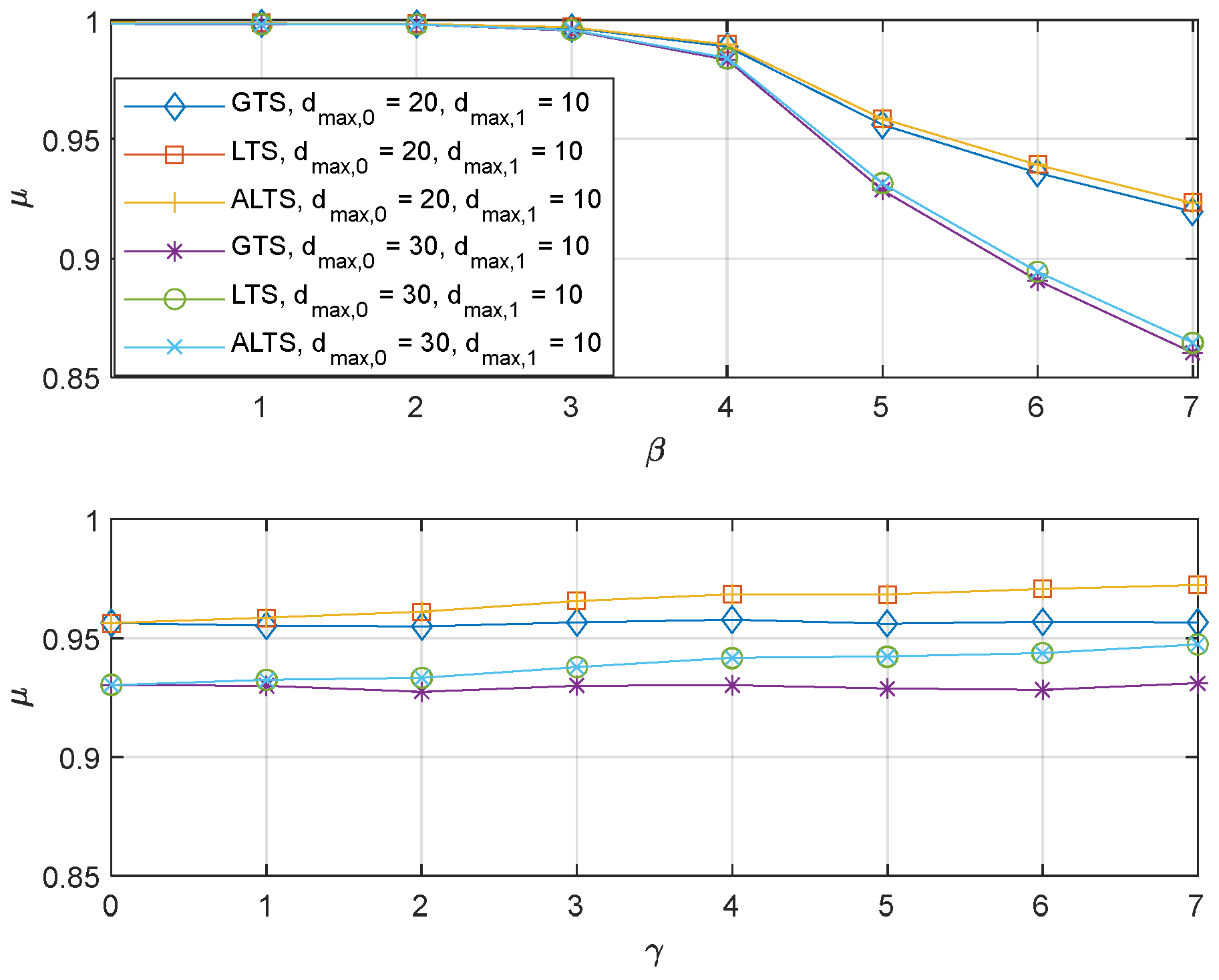 Electronics 13 00308 g005