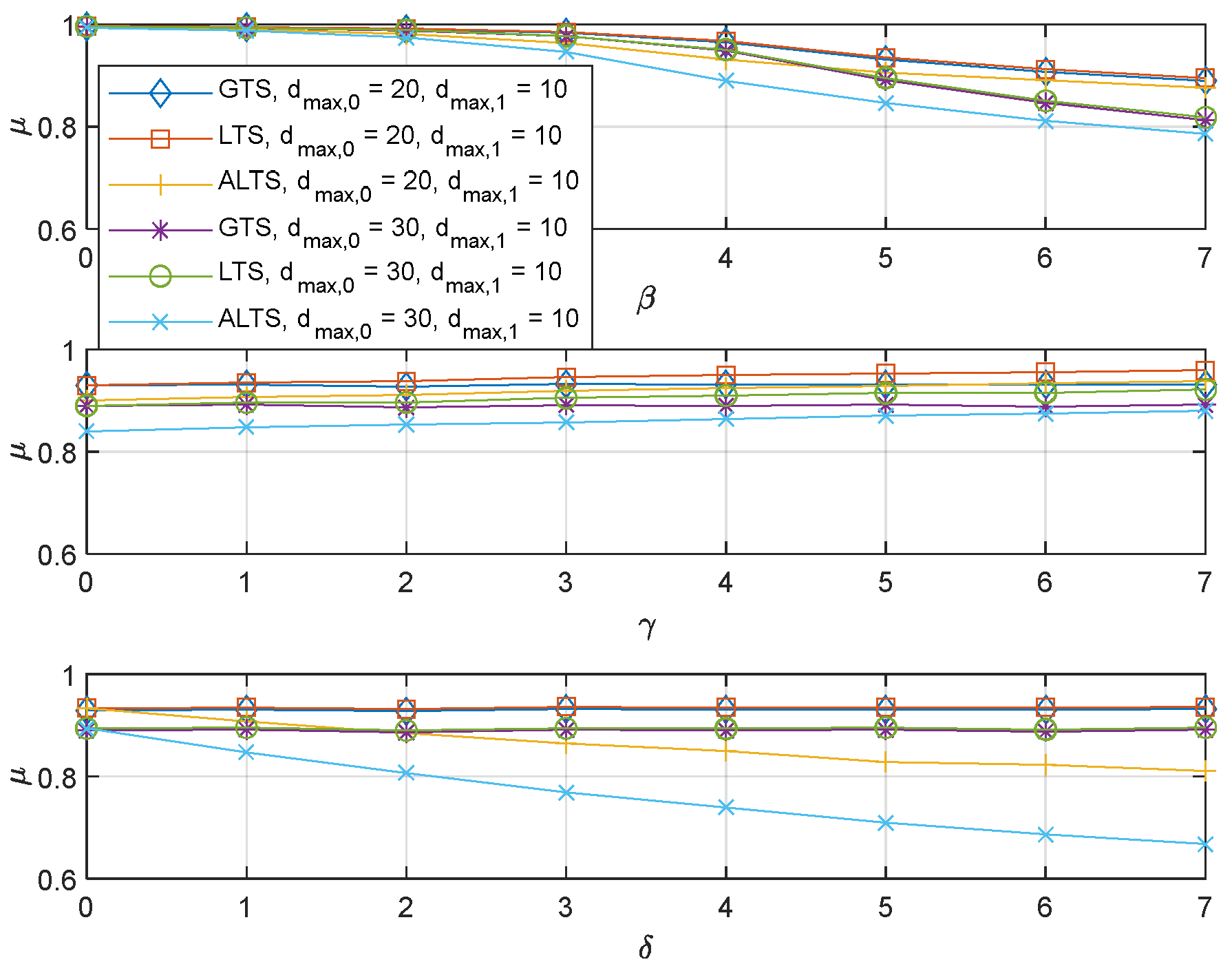 Electronics 13 00308 g006