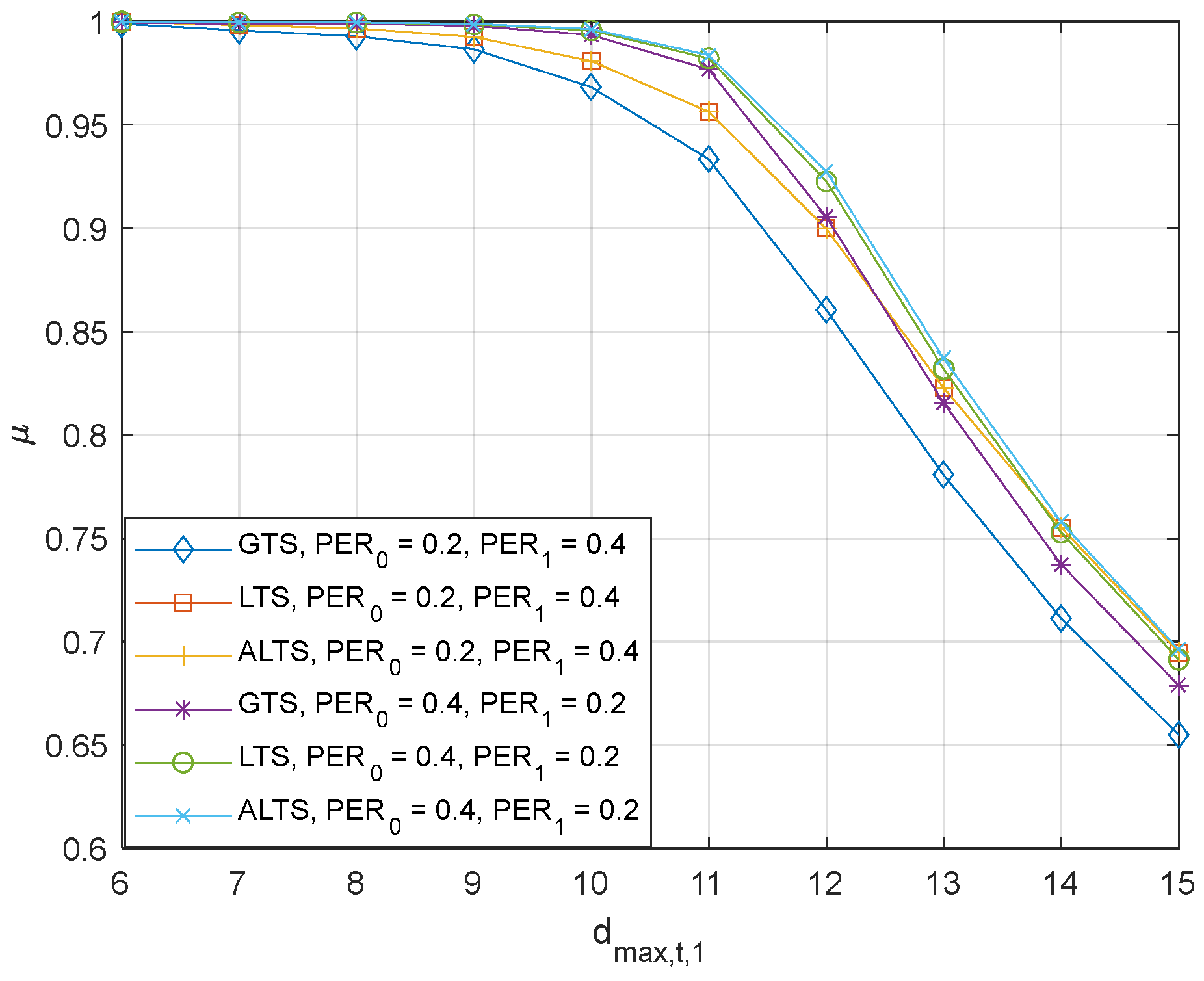 Electronics 13 00308 g008