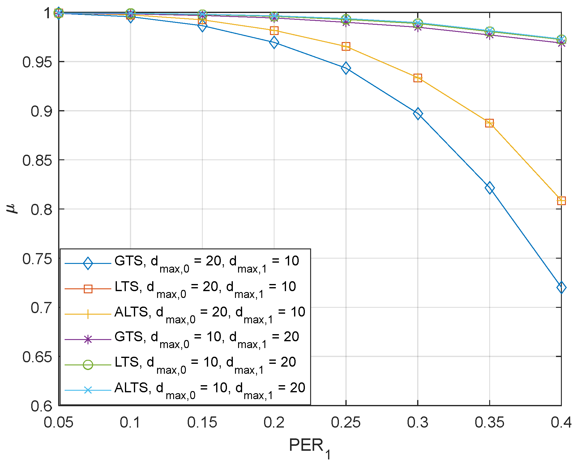 Electronics 13 00308 g009