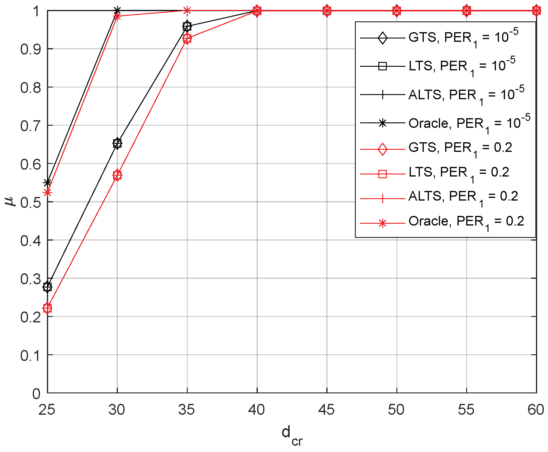 Electronics 13 00308 g010