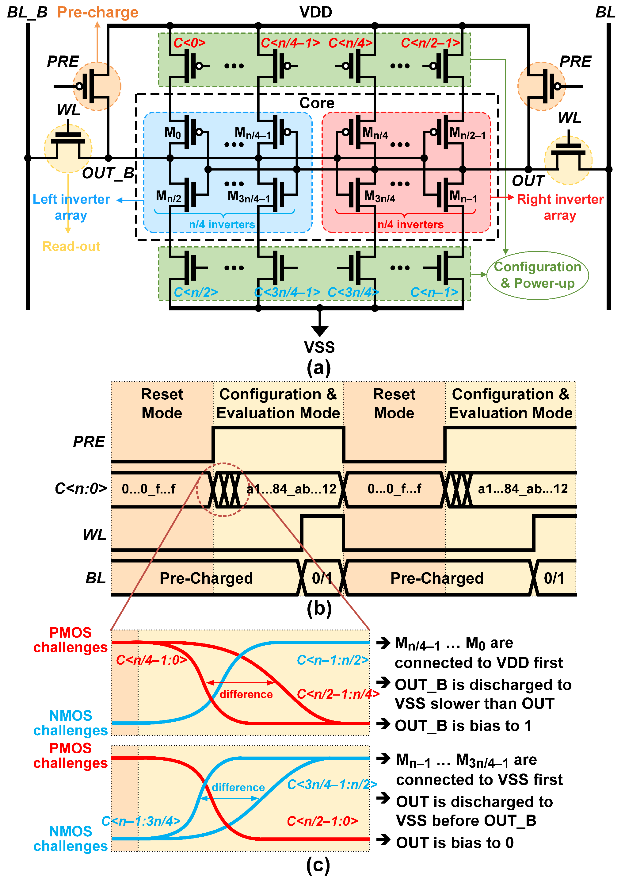 Electronics 13 00309 g001