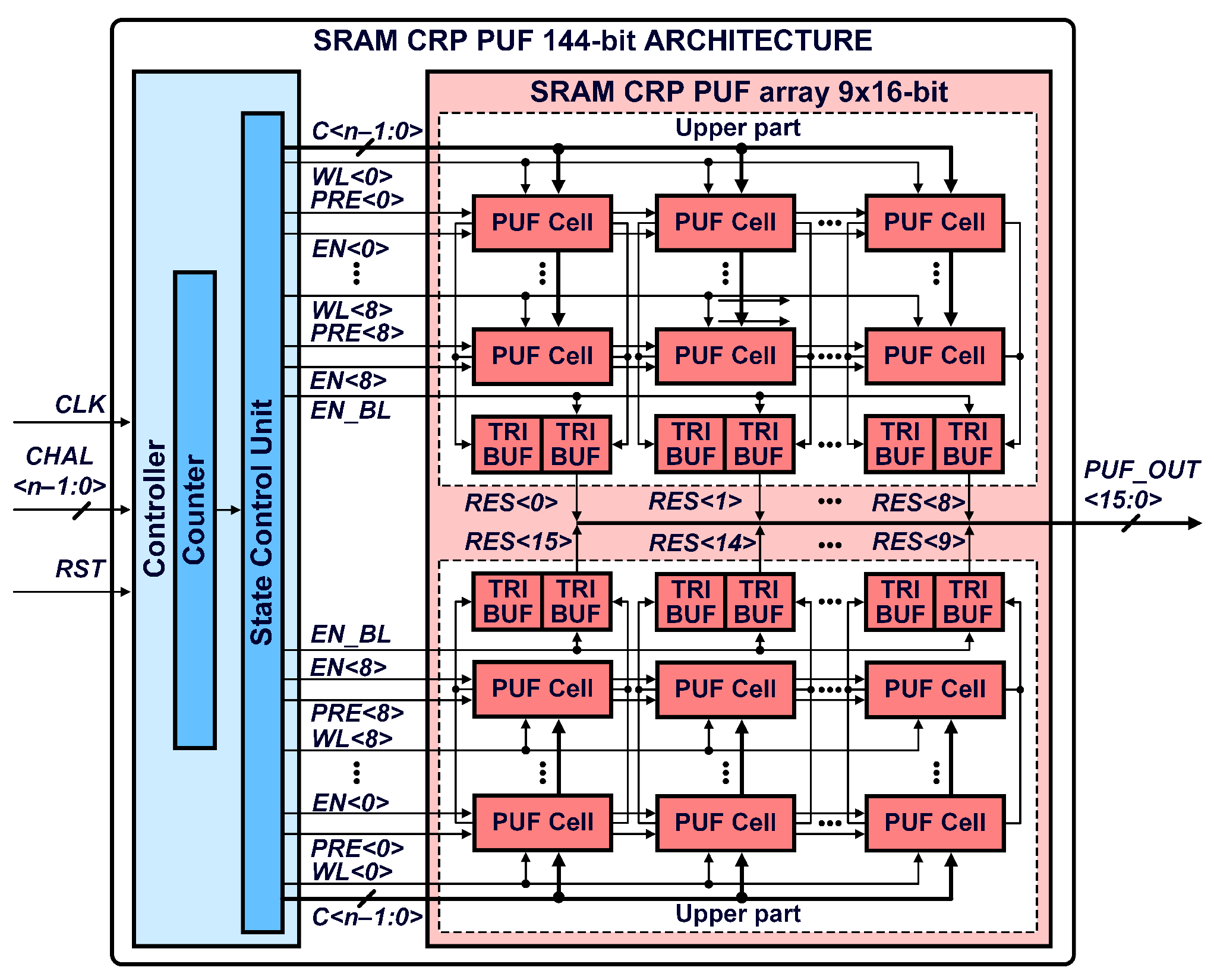 Electronics 13 00309 g005