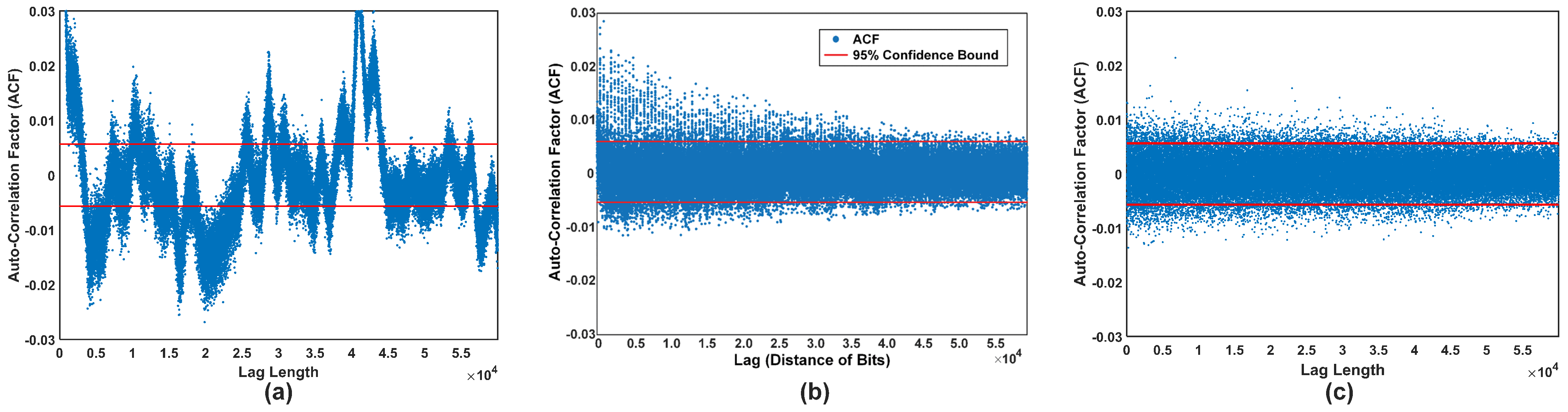 Electronics 13 00309 g008